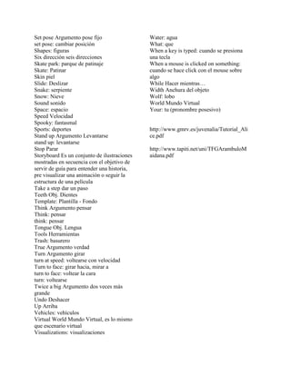 Set pose Argumento pose fijo                 Water: agua
set pose: cambiar posición                   What: que
Shapes: figuras                              When a key is typed: cuando se presiona
Six dirección seis direcciones               una tecla
Skate park: parque de patinaje               When a mouse is clicked on something:
Skate: Patinar                               cuando se hace click con el mouse sobre
Skin piel                                    algo
Slide: Deslizar                              While Hacer mientras…
Snake: serpiente                             Width Anchura del objeto
Snow: Nieve                                  Wolf: lobo
Sound sonido                                 World Mundo Virtual
Space: espacio                               Your: tu (pronombre posesivo)
Speed Velocidad
Spooky: fantasmal
Sports: deportes                             http://www.gmrv.es/juvenalia/Tutorial_Ali
Stand up Argumento Levantarse                ce.pdf
stand up: levantarse
Stop Parar                                   http://www.tapiti.net/uni/TFGArambuloM
Storyboard Es un conjunto de ilustraciones   aidana.pdf
mostradas en secuencia con el objetivo de
servir de guía para entender una historia,
pre visualizar una animación o seguir la
estructura de una película
Take a step dar un paso
Teeth Obj. Dientes
Template: Plantilla - Fondo
Think Argumento pensar
Think: pensar
think: pensar
Tongue Obj. Lengua
Tools Herramientas
Trash: basurero
True Argumento verdad
Turn Argumento girar
turn at speed: voltearse con velocidad
Turn to face: girar hacia, mirar a
turn to face: voltear la cara
turn: voltearse
Twice a big Argumento dos veces más
grande
Undo Deshacer
Up Arriba
Vehicles: vehículos
Virtual World Mundo Virtual, es lo mismo
que escenario virtual
Visualizations: visualizaciones
 