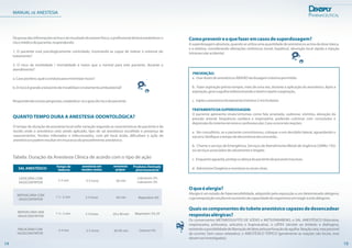 19
Comoprevenireoquefazeremcasosdesuperdosagem?
Asuperdosagemabsoluta,quandoseutilizaumaquantidadedeanestésicosacimadadosetóxica,
e a relativa, considerando alterações sistêmicas (renal, hepática), absorção local rápida e injeção
intravascularacidental.
PREVENÇÃO:
a. UsardosesdeanestésicosABAIXOdadosagemmáximapermitida
b. Fazer aspiração prévia sempre, mais de uma vez, durante a aplicação do anestésico. Após a
aspiração,giraraagulharedirecionandoobiselerepetiraaspiração,
c. Injeteoanestésicolentamente(mínimo2min/tubete).
TRATAMENTODASUPERDOSAGEM:
O paciente apresenta sinais/sintomas como fala arrastada, sudorese, vômitos, elevação da
pressão arterial, frequência cardíaca e respiratória, podendo culminar com convulsões e
depressãodosistemanervosoecardiovascular.Casoocorrataisreações:
a. No consultório, se o paciente convulsionou, coloque-o em decúbito lateral, aguardando o
socorro.Verifiqueotempodedecorrênciadaconvulsão.
b. Chame o serviço de Emergência, Serviços de Atendimento Móvel de Urgência (SAMU-192)
ouserviçosassociadosdesalvamentoeresgate.
c. Enquantoaguarda,protejaacabeçadopacientedepossíveistraumas;
d. AdministreOxigênioemonitoreossinaisvitais.
Oqueéalergia?
Alergia é um estado de hipersensibilidade, adquirido pela exposição a um determinado alérgeno,
cujareexposiçãoresultaemaumentodacapacidadedoorganismoemreagiraestealérgeno.
Quaisoscomponentesdotubeteanestésicocapazesdedesencadear
respostasalérgicas?
Os conservantes METABISSULFITO DE SÓDIO e METILPARABENO, o SAL ANESTÉSICO (lidocaína,
mepivacaína, prilocaína, articaína e bupivacaína), o LÁTEX (devido ao êmbolo e diafragma,
existindoapossibilidadedeliberaçãodelátexpelaperfuraçãodaagulha.Reaçãorara,maspossível
de ocorrer. Sem casos relatados), e ANESTÉSICO TÓPICO (geralmente as reações são locais, mas
devemserinvestigadas).
MANUAL DE ANESTESIA
Depossedasinformaçõesacimaedoresultadodoexamefísico,oprofissionaldeveráestabelecero
riscomédicodopaciente,respondendo:
1. O paciente está psicologicamente controlado, mostrando-se capaz de tolerar o estresse do
tratamento?
2. O risco de morbidade / mortalidade é maior que o normal para este paciente, durante o
atendimento?
a.Casopositivo,qualacondutaparaminimizarriscos?
b.Oriscoégrandeatalpontodeinviabilizarotratamentoambulatorial?
Respondendoaestasperguntas,estabelece-seograuderiscodopaciente.
QUANTO TEMPO DURA A ANESTESIA ODONTOLÓGICA?
O tempo de duração da anestesia local sofre variação segundo as características do paciente e do
tecido onde o anestésico está sendo aplicado, tipo de sal anestésico escolhido e presença de
vasoconstritor. Tecidos infectados e infeccionados, com pH local ácido, dificultam a ação do
anestésicoepodemresultareminsucessodoprocedimentoanestésico.
Tabela: Duração da Anestesia Clínica de acordo com o tipo de ação
SAL ANESTÉSICO
anestesia em
tecidos moles
anestesia
pulpar
Produtos Dentsply
pharmaceutical
Tempo de
latência
LIDOCAÍNA COM
VASOCONTRITOR
MEPIVACAÍNA COM
VASOCONTRITOR
MEPIVACAÍNA SEM
VASOCONSTRITOR
PRILOCAÍNA COM
VASOCONSTRITOR
2-3 min 3-5 horas
1 ½ -2 min 2-5 horas
1 ½ -2 min 2-3 horas
2-4 min 3-5 horas
60 min
60 min
20 a 40 min
60-90 min
Lidostesim 2%
Lidostesim 3%
Mepivalem AD
Mepivalem 3% SV
Citanest 3%
14
 