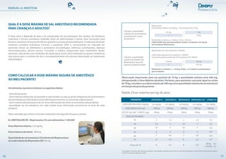 >
DOSE MÁX RELATIVA (mg/kg)
DOSE ABSOLUTA (mg)
QTD DE SAL EM 1 TUBETE (mg)
PESO DO PACIENTE
20
36mg
2
3,5
4,5
6
7
8 5,5 5,5 5,5
8
8 5,5 5,5
8
30
40
50
60
70
Acima de 70
54mg
1,5
2
3
4
4,5
36mg
2
3,5
4,5
6
7
54mg
1,5
2
3
4
4,5
300mg 300mg 300mg 300mg 400mg
4,4 mg/kg 4,4 mg/kg 4,4 mg/kg 4,4 mg/kg 4,5 mg/kg
54mg
1,5
2,5
3,0
4,0
5,0
80 Kg - 6,5
90 Kg - 7,0
=
Calcular a quantidade
máxima de sal anestésico
considerando o peso
do paciente
Calcular a quantidade
máxima de tubetes de
Mepivacaína que este
paciente poderá receber
Observação importante: para um paciente de 70 kg, a quantidade máxima seria 308 mg,
ultrapassando a Dose Máxima absoluta. Portanto, para pacientes com peso igual ou acima
de70kg,considera-seadosemáximade300mgcomoquantidademáximadesalanestésico
emfunçãodopesodopaciente.
17
1 tubete
x
36 mg
242 mg
=
=
4,4 mg
x
1 kg
55 kg
=
=
Realizando os cálculos: x= 4,4mg x 55 kg = 242 mg
CONCLUSÃO: Este paciente poderá receber, no máximo, 242 mg do
sal anestésico Mepivacaína.
Mepivacaína
Dose Máxima relativa: 4,4 mg/kg / Peso do paciente: 55 kg
Mepivacaína 2% com epinefrina 1:100.000
Cada tubete apresenta 36 mg de sal (1º PASSO)
O paciente poderá receber até 242 mg deste sal (2º PASSO)
Realizando os cálculos: x = 242mg/ 36mg = 6,7 tubetes (arredondamos
para 6 tubetes)
Tabela: Dose máxima por kg de peso
PARÂMETRO LIDOSTESIM 2% LIDOSTESIM 3% MEPIVALEM AD MEPIVALEM 3% SV CITANEST 3%
*as dosagens máximas aqui indicadas seguem as posologias sugeridas pelo Council on Dental Therapeutics of the American Dental Association
e USPP Convention (Malamed, 2005)
MANUAL DE ANESTESIA
A dose varia e depende da área a ser anestesiada, da vascularização dos tecidos, da tolerância
individual e técnica anestésica realizada. Deve ser administrada a menor dose necessária para
fornecer anestesia clinicamente eficaz e garantiro sucesso do procedimento. A indicação de doses
máximas considera indivíduos normais e saudáveis (ASA I), necessitando ser reduzida em
pacientes idosos ou debilitados e portadores de patologias sistêmicas (cardiopatias, doenças
descompensadas, dentre outras). Consultar o médico responsável pelo tratamento destes
pacientes, discutindo suas condições de saúde geral, assim como relatando as opções anestésicas
que possui para o controle de dor e consequentemente do estresse relacionado ao tratamento
odontológico.
QUAL É A DOSE MÁXIMA DE SAL ANESTÉSICO RECOMENDADA
PARA CRIANÇAS E ADULTOS?
COMO CALCULAR A DOSE MÁXIMA SEGURA DE ANESTÉSICO
AO MEU PACIENTE?
Inicialmente,éprecisoconhecerosseguintesdados:
-pesodopaciente;
-dosemáximarelativadosalanestésicoselecionado,ouseja,quantasmiligramasdosalanestésico
sãopermitidasporKilodepeso(essainformaçãoencontra-senabuladecadaproduto);
-dosemáximaabsolutaparaestesal (essainformaçãoencontra-senabuladecadaproduto);
-quantidade de sal anestésico em cada tubete (essa informação encontra-se na bula de cada
produto).
Vejaoexemploqueutilizaoconceitomatemáticoderegradetrêsparaocálculo:
Ex:MEPIVALEMAD-Mepivacaína2%comadrenalina1:100.000
DoseMáximarelativa: 4,4mg/kg
Dosemáximaabsoluta: 300mg
Quantidadedesalanestésico(CloridratodeMepivacaína)
emcadatubetedeMepivalemAD:36mg
16
 