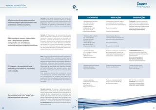EXCIPIENTES INDICAÇÕES OBSERVAÇÕES
1.Metabissulfito de Sódio,
2.Ác. Cítrico Anidro,
3.Cloreto de Sódio
4.Metilparabeno
5.Hidróxido de Sódio
para ajuste de pH,
6.Água para injetáveis
Sal anestésico bastante seguro
no controle de dor na maioria
dos procedimentos odontológicos
Pouco hemostático
Duração intermediária
CUIDADO: Crianças e pacientes
sistemicamente comprometidos
pela concentração mais elevada e,
portanto, reduzindo a quantidade
máxima segura, em tubetes.
REDUZIR A QUANTIDADE.
1.Metabissulfito de Sódio,
2.Ác. Cítrico Anidro,
3.Cloreto de Sódio
4.Metilparabeno
5.Hidróxido de Sódio
para ajuste de pH,
6.Água para injetáveis
Concentração eficaz no
controle de dor da maioria dos
procedimentos odontológicos
Pouco hemostático
Duração intermediária
1. Cloreto de Sódio,
2. Ác. Clorídrico 1M para
ajuste de pH,
3. Metilparabeno
4. Água para injetáveis
Pacientes cardiopatas, hipertensos,
descompensados, usuários de
medicações betabloqueadoras e
estimulantes cardiovasculares
CONTRAINDICADO para
gestantes/lactentes, pacientes
anêmicos, usuários de fenacetina
e paracetamol.
Risco de desencadear a
METEMOGLOBINEMIA.
Promove pobre hemostasia.
1.Metabissulfito de Potássio,
2.Edetato dissódico,
3.Água para injetáveis
Promove boa Hemostasia
Menos vasodilatadora
Tempo de latência um
pouco menor (1 ½ min).
Início mais rápido.
1.Cloreto de Sódio,
2.Hidróxido de Sódio para
ajuste de pH,
3.Metilparabeno
4.Água para injetáveis
Promove anestesia durante
tempo razoável (20-40 min
de anestesia pulpar)
Por ser mais concentrada,
CUIDADO com crianças e
pacientes comprometidos
(REDUZIR QUANTIDADE)
9
MANUAL DE ANESTESIA
24
A felipressina é um vasoconstritor
bastante seguro para pacientes com
problemas cardiovasculares.
Verdade. Uma opção interessante, que resulta em
aumento do tempo de anestesia próximo aos demais
anestésicos associados a aminas simpatomiméticas, é a
felipressina.NoBrasil,estevasoconstritorestáassociado
à prilocaína 3%, estando na concentração de 0,03UI.
Comercialmente, temos o Citanest como representante
dogrupo.
Não consigo a mesma hemostasia
com a felipressina quando
comparado aos anestésicos
contendo aminas simpatomiméticas.
Verdade. A felipressina é um vasoconstritor de ação
venosa, diminuindo a perfusão do local anestesiado e
mantendo o anestésico mais tempo no interstício. Isso
garante o aumento do tempo da anestesia local.
Entretanto, diferentedo que se observa coma adrenalina
e seus derivados, não acontece diminuição da chegada
de sangue nos tecidos anestesiados, e qualquer
procedimento invasivo (cirurgias, por exemplo) resultará
em maior perda de sangue. O profissional deverá estar
preparadoparataiseventoshemorrágicos.
A anestesia local não "pega" se o
paciente estiver nervoso.
O Citanest é o anestésico local
indicado para todos os pacientes,
sem exceção.
Verdade relativa. O estresse e ansiedade alteram
diminuindo o limiar de dor do paciente, tornando-o
menos responsivo ao anestésico local. Dessa forma, o
controle de dor transoperatória se transforma em
desafio que, muitas vezes, faz com que o profissional
abuse na quantidade de droga para que atinja o seu
objetivo, e acaba utilizando quantidades tóxicas.
Portanto, o controle do estresse e ansiedade é
EXTREMAMENTEimportanteparaadesejadaeficácia
doanestésicolocal.
Mito.Todos os medicamentos possuem restrições de
uso. O CITANEST é um anestésico indicado para a
maioria dos pacientes com necessidades especiais. O
dentista não deve utilizá-lo em pacientes grávidas e
anêmicos (crianças, por exemplo, quando
apresentaremesterisco)poisestespossuemumrisco
aumentado de apresentar uma anomalia chamada
METEMOGLOBINEMIA. Em grávidas, também pelo
risco de contração uterina provocada pela
felipressina.
Não podemos deixar de considerar como
contraindicação os pacientes sabidamente alérgicos
aos componentes do produto (em especial os
parabenos). Para os cardiopatas e hipertensos é uma
boa opção para os procedimentos não-invasivos
(cirurgias).
 