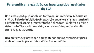 Para verificar a exatidão ou incerteza dos resultados
do TSA
Os alertas são tipicamente na forma de um intervalo definido de
CIM ou halo de inibição (sobreposição entre organismos sensíveis
e resistentes), onde a interpretação é duvidosa. O alerta é entre o
sistema de TSA e o laboratório, e o laboratório precisa decidir
como reagirá ao alerta.
Nos gráficos seguintes são apresentados alguns exemplos típicos
onde um alerta para o laboratório é mandatório.
Redefinição S, I e R 2019 - www.eucast.org
 