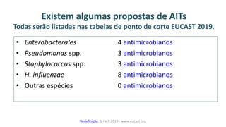 Existem algumas propostas de AITs
Todas serão listadas nas tabelas de ponto de corte EUCAST 2019.
• Enterobacterales 4 antimicrobianos
• Pseudomonas spp. 3 antimicrobianos
• Staphylococcus spp. 3 antimicrobianos
• H. influenzae 8 antimicrobianos
• Outras espécies 0 antimicrobianos
Redefinição S, I e R 2019 - www.eucast.org
 