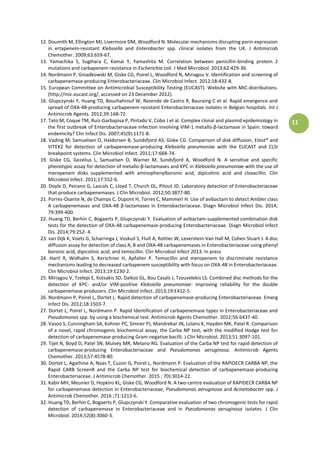 11
12. Doumith M, Ellington MJ, Livermore DM, Woodford N. Molecular mechanisms disrupting porin expression
in ertapenem-resistant Klebsiella and Enterobacter spp. clinical isolates from the UK. J Antimicrob
Chemother. 2009;63:659-67.
13. Yamachika S, Sugihara C, Kamai Y, Yamashita M. Correlation between penicillin-binding protein 2
mutations and carbapenem resistance in Escherichia coli. J Med Microbiol. 2013;62:429-36.
14. Nordmann P, Gniadkowski M, Giske CG, Poirel L, Woodford N, Miriagou V. Identification and screening of
carbapenemase-producing Enterobacteriaceae. Clin Microbiol Infect. 2012;18:432-8.
15. European Committee on Antimicrobial Susceptibility Testing (EUCAST). Website with MIC-distributions.
(http://mic.eucast.org/, accessed on 23 December 2012).
16. Glupczynski Y, Huang TD, Bouchahrouf W, Rezende de Castro R, Bauraing C et al. Rapid emergence and
spread of OXA-48-producing carbapenem-resistant Enterobacteriaceae isolates in Belgian hospitals. Int J
Antimicrob Agents. 2012;39:168-72.
17. Tato M, Coque TM, Ruiz-Garbajosa P, Pintado V, Cobo J et al. Complex clonal and plasmid epidemiology in
the first outbreak of Enterobacteriaceae infection involving VIM-1 metallo-β-lactamase in Spain: toward
endemicity? Clin Infect Dis. 2007;45(9):1171-8.
18. Vading M, Samuelsen O, Haldorsen B, Sundsfjord AS, Giske CG. Comparison of disk diffusion, Etest® and
VITEK2 for detection of carbapenemase-producing Klebsiella pneumoniae with the EUCAST and CLSI
breakpoint systems. Clin Microbiol Infect. 2011;17:668-74.
19. Giske CG, Gezelius L, Samuelsen O, Warner M, Sundsfjord A, Woodford N. A sensitive and specific
phenotypic assay for detection of metallo-β-lactamases and KPC in Klebsiella pneumoniae with the use of
meropenem disks supplemented with aminophenylboronic acid, dipicolinic acid and cloxacillin. Clin
Microbiol Infect. 2011;17:552-6.
20. Doyle D, Peirano G, Lascols C, Lloyd T, Church DL, Pitout JD. Laboratory detection of Enterobacteriaceae
that produce carbapenemases. J Clin Microbiol. 2012;50:3877-80.
21. Porres-Osante N, de Champs C, Dupont H, Torres C, Mammeri H. Use of avibactam to detect Ambler class
A carbapenemases and OXA-48 β-lactamases in Enterobacteriaceae. Diagn Microbiol Infect Dis. 2014;
79:399-400.
22. Huang TD, Berhin C, Bogaerts P, Glupczynski Y. Evaluation of avibactam-supplemented combination disk
tests for the detection of OXA-48 carbapenemase-producing Enterobacteriaceae. Diagn Microbiol Infect
Dis. 2014;79:252- 4.
23. van Dijk K, Voets G, Scharringa J, Voskuil S, Fluit A, Rottier W, Leverstein-Van Hall M, Cohen Stuart J. A disc
diffusion assay for detection of class A, B and OXA-48 carbapenemases in Enterobacteriaceae using phenyl
boronic acid, dipicolinic acid, and temocillin. Clin Microbiol Infect 2013. In press
24. Hartl R, Widhalm S, Kerschner H, Apfalter P. Temocillin and meropenem to discriminate resistance
mechanisms leading to decreased carbapenem susceptibility with focus on OXA-48 in Enterobacteriaceae.
Clin Microbiol Infect. 2013;19:E230-2.
25. Miriagou V, Tzelepi E, Kotsakis SD, Daikos GL, Bou Casals J, Tzouvelekis LS. Combined disc methods for the
detection of KPC- and/or VIM-positive Klebsiella pneumoniae: improving reliability for the double
carbapenemase producers. Clin Microbiol Infect. 2013;19:E412-5.
26. Nordmann P, Poirel L, Dortet L. Rapid detection of carbapenemase-producing Enterobacteriaceae. Emerg
Infect Dis. 2012;18:1503-7.
27. Dortet L, Poirel L, Nordmann P. Rapid Identification of carbapenemase types in Enterobacteriaceae and
Pseudomonas spp. by using a biochemical test. Antimicrob Agents Chemother. 2012;56:6437-40.
28. Vasoo S, Cunningham SA, Kohner PC, Simner PJ, Mandrekar JN, Lolans K, Hayden MK, Patel R. Comparison
of a novel, rapid chromogenic biochemical assay, the Carba NP test, with the modified Hodge test for
detection of carbapenemase-producing Gram-negative bacilli. J Clin Microbiol. 2013;51:3097-101.
29. Tijet N, Boyd D, Patel SN, Mulvey MR, Melano RG. Evaluation of the Carba NP test for rapid detection of
carbapenemase-producing Enterobacteriaceae and Pseudomonas aeruginosa. Antimicrob Agents
Chemother. 2013;57:4578-80.
30. Dortet L, Agathine A, Naas T, Cuzon G, Poirel L, Nordmann P. Evaluation of the RAPIDECR CARBA NP, the
Rapid CARB ScreenR and the Carba NP test for biochemical detection of carbapenemase-producing
Enterobacteriaceae. J Antimicrob Chemother. 2015 ; 70):3014-22.
31. Kabir MH, Meunier D, Hopkins KL, Giske CG, Woodford N. A two-centre evaluation of RAPIDECR CARBA NP
for carbapenemase detection in Enterobacteriaceae, Pseudomonas aeruginosa and Acinetobacter spp. J
Antimicrob Chemother. 2016 ;71:1213-6.
32. Huang TD, Berhin C, Bogaerts P, Glupczynski Y. Comparative evaluation of two chromogenic tests for rapid
detection of carbapenemase in Enterobacteriaceae and in Pseudomonas aeruginosa isolates. J Clin
Microbiol. 2014;52(8):3060-3.
 