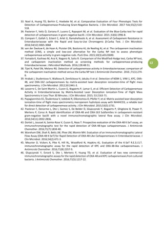 12
33. Noel A, Huang TD, Berhin C, Hoebeke M, et al. Comparative Evaluation of Four Phenotypic Tests for
Detection of Carbapenemase-Producing Gram-Negative Bacteria. J Clin Microbiol. 2017 Feb;55(2):510-
518.
34. Pasteran F, Veliz O, Ceriana P, Lucero C, Rapoport M, et al. Evaluation of the Blue-Carba test for rapid
detection of carbapenemases in gram-negative bacilli. J Clin Microbiol. 2015 ;53(6):1996-8.
35. Compain F, Gallah S, Eckert C, Arlet G, Ramahefasolo A, et al. Assessment of Carbapenem Resistance in
Enterobacteriaceae with the Rapid and Easy-to-Use Chromogenic β-Carba Test. J Clin Microbiol.
2016;54(12):3065-3068
36. van der Zwaluw K, de Haan A, Pluister GN, Bootsma HJ, de Neeling AJ, et al. The carbapenem inactivation
method (CIM), a simple and low-cost alternative for the Carba NP test to assess phenotypic
carbapenemase activity in gram-negative rods. PLoS One. 2015;10(3):e0123690.
37. Yamada K, Kashiwa M, Arai K, Nagano N, Saito R. Comparison of the Modified-Hodge test, Carba NP test,
and carbapenem inactivation method as screening methods for carbapenemase-producing
Enterobacteriaceae. J Microbiol Methods. 2016;128:48-51.
38. Tijet N, Patel SN, Melano RG. Detection of carbapenemase activity in Enterobacteriaceae: comparison of
the carbapenem inactivation method versus the Carba NP test J Antimicrob Chemother. 2016 ;71(1):274-
6.
39. Hrabak J, Studentova V, Walkova R, Zemlickova H, Jakubu V et al. Detection of NDM-1, VIM-1, KPC, OXA-
48, and OXA-162 carbapenemases by matrix-assisted laser desorption ionization-time of flight mass
spectrometry. J Clin Microbiol. 2012;50:2441-3.
40. Lasserre C, De Saint Martin L, Cuzon G, Bogaerts P, Lamar E, et al. Efficient Detection of Carbapenemase
Activity in Enterobacteriaceae by Matrix-Assisted Laser Desorption Ionization-Time of Flight Mass
Spectrometry in Less Than 30 Minutes. J Clin Microbiol. 2015; 53:2163-71.
.àPapagia itsisàCC,àŠtude tovaàV,àIzde skiàR,àOiko o ouàO,àPfeiferàY,àetàal.àMatrix-assisted laser desorption
ionization-time of flight mass spectrometry meropenem hydrolysis assay with NH4HCO3, a reliable tool
for direct detection of carbapenemase activity. J Clin Microbiol. 2015;53(5):1731.
42. Pasteran F, Denorme L, Ote I, Gomez S, De Belder D, Glupczynski Y, Bogaerts P, Ghiglione B, Power P,
Mertens P, Corso A. Rapid identification of OXA-48 and OXA-163 Subfamilies in carbapenem-resistant
gram-negative bacilli with a novel immunochromatographic lateral flow assay. J Clin Microbiol.
2016;54(11):2832-2836.
43. Dortet L, Jousset A, Sainte-Rose V, Cuzon G, Naas T. Prospective evaluation of the OXA-48 K-SeT assay, an
immunochromatographic test for the rapid detection of OXA-48-type carbapenemases. J Antimicrob
Chemother. 2016;71(7):1834-40.
44. Wareham DW, Shah R, Betts JW, Phee LM, Momin MH. Evaluation of an Immunochromatographic Lateral
Flow Assay (OXA-48 K-SeT) for Rapid Detection of OXA-48-Like Carbapenemases in Enterobacteriaceae. J
Clin Microbiol. 2016;54(2):471-3.
45. Meunier D, Vickers A, Pike R, Hill RL, Woodford N, Hopkins KL. Evaluation of the K-SeT R.E.S.I.S.T.
immunochromatographic assay for the rapid detection of KPC and OXA-48-like carbapenemases. J
Antimicrob Chemother. 2016;71(8):2357-9.
46. Glupczynski Y, Evrard S, Ote I, Mertens P, Huang TD, et al. Evaluation of two new commercial
immunochromatographic assays for the rapid detection of OXA-48 and KPC carbapenemases from cultured
bacteria. J Antimicrob Chemother. 2016;71(5):1217-22.
 