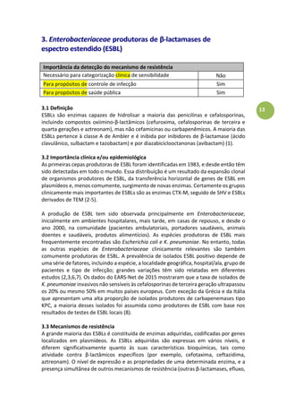13
3. Enterobacteriaceae produtoras de β-lactamases de
espectro estendido (ESBL)
Importância da detecção do mecanismo de resistência
Necessário para categorização clínica de sensibilidade
antimicrobiana
Não
Para propósitos de controle de infecção Sim
Para propósitos de saúde pública Sim
3.1 Definição
ESBLs são enzimas capazes de hidrolisar a maioria das penicilinas e cefalosporinas,
incluindo compostos oxiimino-β-lactâmicos (cefuroxima, cefalosporinas de terceira e
quarta gerações e aztreonam), mas não cefamicinas ou carbapenêmicos. A maioria das
ESBLs pertence à classe A de Ambler e é inibida por inibidores de β-lactamase (ácido
clavulânico, sulbactam e tazobactam) e por diazabiciclooctanonas (avibactam) (1).
3.2 Importância clínica e/ou epidemiológica
As primeiras cepas produtoras de ESBL foram identificadas em 1983, e desde então têm
sido detectadas em todo o mundo. Essa distribuição é um resultado da expansão clonal
de organismos produtores de ESBL, da transferência horizontal de genes de ESBL em
plasmídeos e, menos comumente, surgimento de novas enzimas. Certamente os grupos
clinicamente mais importantes de ESBLs são as enzimas CTX-M, seguido de SHV e ESBLs
derivados de TEM (2-5).
A produção de ESBL tem sido observada principalmente em Enterobacteriaceae,
inicialmente em ambientes hospitalares, mais tarde, em casas de repouso, e desde o
ano 2000, na comunidade (pacientes ambulatoriais, portadores saudáveis, animais
doentes e saudáveis, produtos alimentícios). As espécies produtoras de ESBL mais
frequentemente encontradas são Escherichia coli e K. pneumoniae. No entanto, todas
as outras espécies de Enterobacteriaceae clinicamente relevantes são também
comumente produtoras de ESBL. A prevalência de isolados ESBL positivo depende de
uma série de fatores, incluindo a espécie, a localidade geográfica, hospital/ala, grupo de
pacientes e tipo de infecção; grandes variações têm sido relatadas em diferentes
estudos (2,3,6,7). Os dados do EARS-Net de 2015 mostraram que a taxa de isolados de
K. pneumoniae invasivos não sensíveis às cefalosporinas de terceira geração ultrapassou
os 20% ou mesmo 50% em muitos países europeus. Com exceção da Grécia e da Itália
que apresentam uma alta proporção de isolados produtores de carbapenemases tipo
KPC, a maioria desses isolados foi assumida como produtores de ESBL com base nos
resultados de testes de ESBL locais (8).
3.3 Mecanismos de resistência
A grande maioria das ESBLs é constituída de enzimas adquiridas, codificadas por genes
localizados em plasmídeos. As ESBLs adquiridas são expressas em vários níveis, e
diferem significativamente quanto às suas características bioquímicas, tais como
atividade contra β-lactâmicos específicos (por exemplo, cefotaxima, ceftazidima,
aztreonam). O nível de expressão e as propriedades de uma determinada enzima, e a
presença simultânea de outros mecanismos de resistência (outras β-lactamases, efluxo,
 