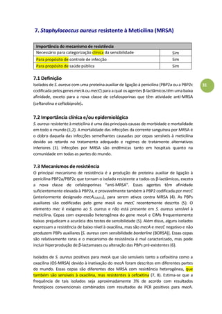 31
7. Staphylococcus aureus resistente à Meticilina (MRSA)
Importância do mecanismo de resistência
Necessário para categorização clínica da sensibilidade
antimicrobiana
Sim
Para propósito de controle de infecção Sim
Para propósito de saúde pública Sim
7.1 Definição
Isolados de S. aureus com uma proteína auxiliar de ligação à penicilina (PBP2a ou a PBP2c
codificada pelos genes mecAou mecC) para a qual os agentes β-lactâmicos têm uma baixa
afinidade, exceto para a nova classe de cefalosporinas que têm atividade anti-MRSA
(ceftarolina e ceftobiprole).
7.2 Importância clínica e/ou epidemiológica
S. aureus resistente à meticilina é uma das principais causas de morbidade e mortalidade
em todo o mundo (1,2). A mortalidade das infecções da corrente sanguínea por MRSA é
o dobro daquela das infecções semelhantes causadas por cepas sensíveis à meticilina
devido ao retardo no tratamento adequado e regimes de tratamento alternativos
inferiores (3). Infecções por MRSA são endêmicas tanto em hospitais quanto na
comunidade em todas as partes do mundo.
7.3 Mecanismos de resistência
O principal mecanismo de resistência é a produção de proteína auxiliar de ligação à
penicilina PBP2a/PBP2c que tornam o isolado resistente a todos os β-lactâmicos, exceto
a nova classe de cefalosporinas a ti-MR“á .à Essesà age tesà têm afinidade
suficientemente elevada à PBP2a, e provavelmente também à PBP2 codificada por mecC
(anteriormente designado mecALGA251), para serem ativos contra MRSA (4). As PBPs
auxiliares são codificadas pelo gene mecA ou mecC recentemente descrito (5). O
elemento mec é exógeno ao S. aureus e não está presente em S. aureus sensível à
meticilina. Cepas com expressão heterogênea do gene mecA e CIMs frequentemente
baixas prejudicam a acurácia dos testes de sensibilidade (5). Além disso, alguns isolados
expressam a resistência de baixo nível à oxacilina, mas são mecA e mecC negativo e não
produzem PBPs auxiliares [S. aureus com sensibilidade borderline (BORSA)]. Essas cepas
são relativamente raras e o mecanismo de resistência é mal caracterizado, mas pode
incluir hiperprodução de β-lactamases ou alteração das PBPs pré-existentes (6).
Isolados de S. aureus positivos para mecA que são sensíveis tanto a cefoxitina como a
oxacilina (OS-MRSA) devido à inativação do mecA foram descritos em diferentes partes
do mundo. Essas cepas são diferentes dos MRSA com resistência heterogênea, que
também são sensíveis à oxacilina, mas resistentes à cefoxitina (7, 8). Estima-se que a
frequência de tais isolados seja aproximadamente 3% de acordo com resultados
fenotípicos convencionais combinados com resultados de PCR positivos para mecA.
 