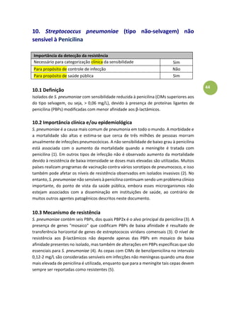 44
10. Streptococcus pneumoniae (tipo não-selvagem) não
sensível à Penicilina
Importância da detecção da resistência
Necessário para categorização clínica da sensibilidade
antimicrobiana
Sim
Para propósito de controle de infecção Não
Para propósito de saúde pública Sim
10.1 Definição
Isolados de S. pneumoniae com sensibilidade reduzida à penicilina (CIMs superiores aos
do tipo selvagem, ou seja, > 0,06 mg/L), devido à presença de proteínas ligantes de
penicilina (PBPs) modificadas com menor afinidade aos β-lactâmicos.
10.2 Importância clínica e/ou epidemiológica
S. pneumoniae é a causa mais comum de pneumonia em todo o mundo. A morbidade e
a mortalidade são altas e estima-se que cerca de três milhões de pessoas morram
anualmente de infecções pneumocócicas. A não sensibilidade de baixo grau à penicilina
está associada com o aumento da mortalidade quando a meningite é tratada com
penicilina (1). Em outros tipos de infecção não é observado aumento da mortalidade
devido à resistência de baixa intensidade se doses mais elevadas são utilizadas. Muitos
países realizam programas de vacinação contra vários sorotipos de pneumococo, e isso
também pode afetar os níveis de resistência observados em isolados invasivos (2). No
entanto, S. pneumoniae não sensíveis à penicilina continuam sendo um problema clínico
importante, do ponto de vista da saúde pública, embora esses microrganismos não
estejam associados com a disseminação em instituições de saúde, ao contrário de
muitos outros agentes patogênicos descritos neste documento.
10.3 Mecanismo de resistência
S. pneumoniae contém seis PBPs, dos quais PBP2x é o alvo principal da penicilina (3). A
presença de genes "mosaico" que codificam PBPs de baixa afinidade é resultado de
transferência horizontal de genes de estreptococos viridans comensais (3). O nível de
resistência aos β-lactâmicos não depende apenas das PBPs em mosaico de baixa
afinidade presentes no isolado, mas também de alterações em PBPs específicas que são
essenciais para S. pneumoniae (4). As cepas com CIMs de benzilpenicilina no intervalo
0,12-2 mg/L são consideradas sensíveis em infecções não meníngeas quando uma dose
mais elevada de penicilina é utilizada, enquanto que para a meningite tais cepas devem
sempre ser reportadas como resistentes (5).
 