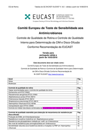 CQ de Rotina Tabelas de QC BrCAST-EUCAST V. 8.0 - válidas a partir de 10/08/2018
Comitê Europeu de Teste de Sensibilidade aos
Antimicrobianos
Controle de Qualidade de Rotina e Controle de Qualidade
Interno para Determinação da CIM e Disco-Difusão
Conforme Recomendação do EUCAST
Versão para
português válida a
partir de 10/03/2018
Este documento deve ser citado como:
Comitê Europeu de Teste de Sensibilidade aos Antimicrobianos
Controle de Qualidade de Rotina e Controle de Qualidade Interno para Determinação
da CIM e Disco-Difusão Conforme Recomendação do
Br-CAST-EUCAST:http://www.brcast.org
Geral Pag
Notas 1
Mudanças 2
Controle de qualidade de rotina Pag
Cepas recomendadas para o controle de qualidade de rotina 4
Escherichia coli ATCC 25922 6
Pseudomonas aeruginosa ATCC 27853 8
Staphylococcus aureus ATCC 29213 9
Enterococcus faecalis ATCC 29212 11
Streptococcus pneumoniae ATCC 49619 12
Haemophilus influenzae ATCC 49766 14
Campylobacter jejuni ATCC 33560 15
Controle do inibidor dos discos combinados de β-lactâmicos com inibidor de β-lactamase 16
Controle de qualidade estendido para detecção de mecanismos de resistência por
disco-difusão
Pag
Produção de ESBL em Enterobacteriaceae 18
Resistência à oxacilina (meticilina) em Staphylococcus aureus 18
Resistência aos glicopeptídeos mediada por vanB em Enterococcus 18
Alto nível de resistência para aminoglicosídeos em Enterococcus 18
Sensibilidade reduzida aos β-lactâmicos devido a mutações na PBP em Haemophilus
influenzae
19
 