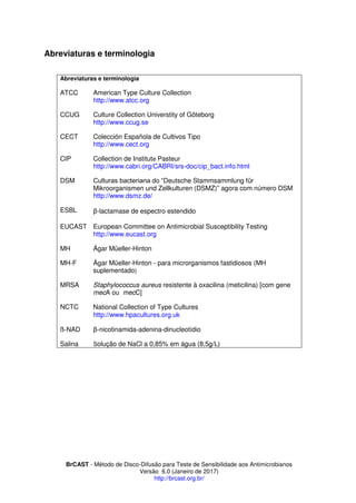 BrCAST - Método de Disco-Difusão para Teste de Sensibilidade aos Antimicrobianos
Versão 6.0 (Janeiro de 2017)
http://brcast.org.br/
Abreviaturas e terminologia
Abreviaturas e terminologia
ATCC American Type Culture Collection
http://www.atcc.org
CCUG Culture Collection Universtity of Göteborg
http://www.ccug.se
CECT Colección Española de Cultivos Tipo
http://www.cect.org
CIP Collection de Institute Pasteur
http://www.cabri.org/CABRI/srs-doc/cip_bact.info.html
DSM Culturas bacteriana do “Deutsche Stammsammlung für
Mikroorganismen und Zellkulturen (DSMZ)” agora com número DSM
http://www.dsmz.de/
ESBL β-lactamase de espectro estendido
EUCAST European Committee on Antimicrobial Susceptibility Testing
http://www.eucast.org
MH Ágar Müeller-Hinton
MH-F Ágar Müeller-Hinton - para microrganismos fastidiosos (MH
suplementado)
MRSA Staphylococcus aureus resistente à oxacilina (meticilina) [com gene
mecA ou mecC]
NCTC National Collection of Type Cultures
http://www.hpacultures.org.uk
ß-NAD β-nicotinamida-adenina-dinucleotídio
Salina Solução de NaCl a 0,85% em água (8,5g/L)
 