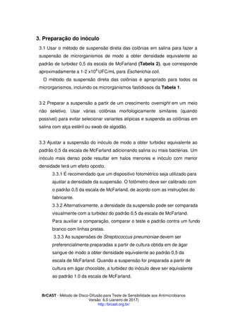 BrCAST - Método de Disco-Difusão para Teste de Sensibilidade aos Antimicrobianos
Versão 6.0 (Janeiro de 2017)
http://brcast.org.br/
Preparação do inóculo
1 Usar o método de suspensão direta das colônias em salina para fazer a
suspensão de microrganismos de modo a obter densidade equivalente ao
padrão de turbidez 0,5 da escala de McFarland (Tabela 2), que corresponde
aproximadamente a 1-2 x10 UFC/mL para Escherichia coli.
O método da suspensão direta das colônias é apropriado para todos os
microrganismos, incluindo os microrganismos fastidiosos da Tabela 1.
2 Preparar a suspensão a partir de um crescimento overnight em um meio
não seletivo. Usar várias colônias morfologicamente similares (quando
possível) para evitar selecionar variantes atípicas e suspenda as colônias em
salina com alça estéril ou swab de algodão.
Ajustar a suspensão do inóculo de modo a obter turbidez equivalente ao
padrão 0,5 da escala de McFarland adicionando salina ou mais bactérias. Um
inóculo mais denso pode resultar em halos menores e inóculo com menor
densidade terá um efeito oposto.
1 É recomendado que um dispositivo fotométrico seja utilizado para
ajustar a densidade da suspensão. O fotômetro deve ser calibrado com
o padrão 0,5 da escala de McFarland, de acordo com as instruções do
fabricante.
2 Alternativamente, a densidade da suspensão pode ser comparada
visualmente com a turbidez do padrão 0,5 da escala de McFarland.
Para auxiliar a comparação, comparar o teste e padrão contra um fundo
branco com linhas pretas.
As suspensões de Streptococcus pneumoniae devem ser
preferencialmente preparadas a partir de cultura obtida em de ágar
sangue de modo a obter densidade equivalente ao padrão 0,5 da
escala de McFarland. Quando a suspensão for preparada a partir de
cultura em ágar chocolate, a turbidez do inóculo deve ser equivalente
ao padrão 1.0 da escala de McFarland.
 