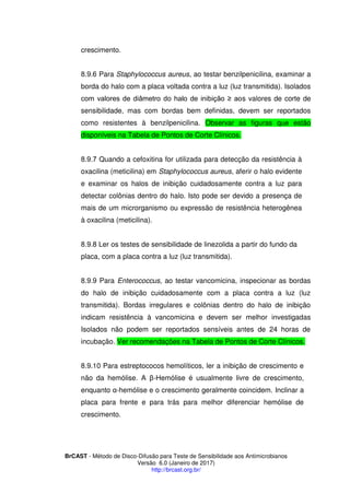 BrCAST - Método de Disco-Difusão para Teste de Sensibilidade aos Antimicrobianos
Versão 6.0 (Janeiro de 2017)
http://brcast.org.br/
crescimento.
6 Para Staphylococcus aureus, ao testar benzilpenicilina, examinar a
borda do halo com a placa voltada contra a luz (luz transmitida). Isolados
com valores de diâmetro do halo de inibição ≥ aos valores de corte de
sensibilidade, mas com bordas bem definidas, devem ser reportados
como resistentes à benzilpenicilina. Observar as figuras que estão
disponíveis na Tabela de Pontos de Corte Clínicos.
. Quando a cefoxitina for utilizada para detecção da resistência à
oxacilina (meticilina) em Staphylococcus aureus, aferir o halo evidente
e examinar os halos de inibição cuidadosamente contra a luz para
detectar colônias dentro do halo. Isto pode ser devido a presença de
mais de um microrganismo ou expressão de resistência heterogênea
à oxacilina (meticilina).
Ler os testes de sensibilidade de linezolida a partir do fundo da
placa, com a placa contra a luz (luz transmitida).
Para Enterococcus, ao testar vancomicina, inspecionar as bordas
do halo de inibição cuidadosamente com a placa contra a luz (luz
transmitida). Bordas irregulares e colônias dentro do halo de inibição
indicam resistência à vancomicina e devem ser melhor investigadas
Isolados não podem ser reportados sensíveis antes de 24 horas de
incubação. Ver recomendações na Tabela de Pontos de Corte Clínicos.
.10 Para estreptococos hemolíticos, ler a inibição de crescimento e
não da hemólise. A β-Hemólise é usualmente livre de crescimento,
enquanto α-hemólise e o crescimento geralmente coincidem. Inclinar a
placa para frente e para trás para melhor diferenciar hemólise de
crescimento.
 