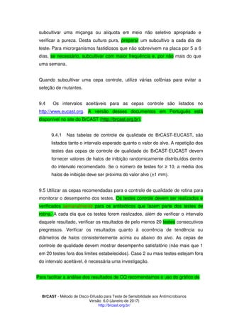 BrCAST - Método de Disco-Difusão para Teste de Sensibilidade aos Antimicrobianos
Versão 6.0 (Janeiro de 2017)
http://brcast.org.br/
subcultivar uma miçanga ou alíquota em meio não seletivo apropriado e
verificar a pureza. Desta cultura pura, preparar um subcultivo a cada dia de
teste. Para microrganismos fastidiosos que não sobrevivem na placa por 5 a 6
dias, se necessário, subcultivar com maior frequência e, por não mais do que
uma semana.
Quando subcultivar uma cepa controle, utilize várias colônias para evitar a
seleção de mutantes.
Os intervalos aceitáveis para as cepas controle são listados no
http://www.eucast.org. A versão desses documentos em Português está
disponível no site do BrCAST (http://brcast.org.br).
1 Nas tabelas de controle de qualidade do BrCAST-EUCAST, são
listados tanto o intervalo esperado quanto o valor do alvo. A repetição dos
testes das cepas de controle de qualidade do BrCAST-EUCAST devem
fornecer valores de halos de inibição randomicamente distribuídos dentro
do intervalo recomendado Se o número de testes for ≥ 1 , a média dos
halos de inibição deve ser próxima do valor alvo (±1 mm).
9.5 Utilizar as cepas recomendadas para o controle de qualidade de rotina para
monitorar o desempenho dos testes. Os testes controle devem ser realizados e
verificados semanalmente para os antibióticos que fazem parte dos testes de
rotina. A cada dia que os testes forem realizados, além de verificar o intervalo
daquele resultado, verificar os resultados de pelo menos 20 testes consecutivos
pregressos. Verificar os resultados quanto à ocorrência de tendência ou
diâmetros de halos consistentemente acima ou abaixo do alvo. As cepas de
controle de qualidade devem mostrar desempenho satisfatório (não mais que 1
em 20 testes fora dos limites estabelecidos). Caso 2 ou mais testes estejam fora
do intervalo aceitável, é necessária uma investigação.
Para facilitar a análise dos resultados de CQ recomendamos o uso do gráfico de
 