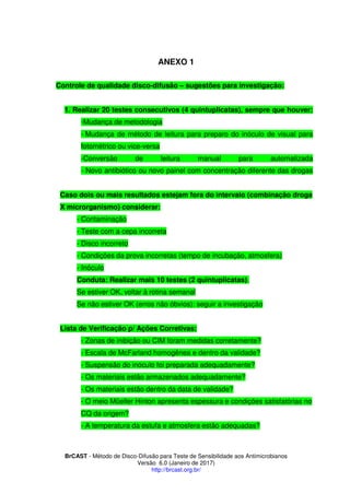 BrCAST - Método de Disco-Difusão para Teste de Sensibilidade aos Antimicrobianos
Versão 6.0 (Janeiro de 2017)
http://brcast.org.br/
ANEXO 1
Controle de qualidade disco-difusão – sugestões para investigação:
Realizar 20 testes consecutivos (4 quintuplicatas), sempre que houver:
-Mudança de metodologia
- Mudança de método de leitura para preparo do inóculo de visual para
fotométrico ou vice-versa
-Conversão de leitura manual para automatizada
- Novo antibiótico ou novo painel com concentração diferente das drogas
Caso dois ou mais resultados estejam fora do intervalo (combinação droga
X microrganismo) considerar:
- Contaminação
- Teste com a cepa incorreta
- Disco incorreto
- Condições da prova incorretas (tempo de incubação, atmosfera)
- Inóculo
Conduta: Realizar mais 10 testes (2 quintuplicatas).
Se estiver OK, voltar à rotina semanal
Se não estiver OK (erros não óbvios): seguir a investigação
Lista de Verificação p/ Ações Corretivas:
- Zonas de inibição ou CIM foram medidas corretamente?
- Escala de McFarland homogênea e dentro da validade?
- Suspensão do inóculo foi preparada adequadamente?
- Os materiais estão armazenados adequadamente?
- Os materiais estão dentro da data de validade?
- O meio Müeller Hinton apresenta espessura e condições satisfatórias no
CQ da origem?
- A temperatura da estufa e atmosfera estão adequadas?
 