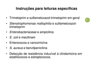 15
Instruções para leituras específicas
• Trimetoprim e sulfametoxazol-trimetoprim em geral
• Stenotrophomonas maltophilia e sulfametoxazol-
trimetoprim
• Enterobacteriaceae e ampicilina
• E. coli e mecilinam
• Enterococos e vancomicina
• S. aureus e benzilpenicilina
• Detecção de resistência induzível à clindamicina em
estafilococos e estreptococos.
 