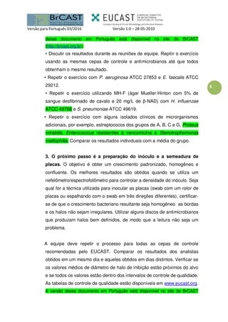 Versão para Português 03/2016 Versão 1.0 – 28-05-2010
6
desse documento em Português está disponível no site do BrCAST
(http://brcast.org.br).
• Discutir os resultados durante as reuniões de equipe. Repitir o exercício
usando as mesmas cepas de controle e antimicrobianos até que todos
obtenham o mesmo resultado.
• Repetir o exercício com P. aeruginosa ATCC 27853 e E. faecalis ATCC
29212.
• Repetir o exercício utilizando MH-F (ágar Mueller-Hinton com 5% de
sangue desfibrinado de cavalo e 20 mg/L de β-NAD) com H. influenzae
ATCC 49766 e S. pneumoniae ATCC 49619.
• Repetir o exercício com alguns isolados clínicos de microrganismos
adicionais, por exemplo, estreptococos dos grupos de A, B, C e G, Proteus
mirabilis, Enterococcus resistentes à vancomicina e Stenotrophomonas
maltophilia. Comparar os resultados individuais com a média do grupo.
3. O próximo passo é a preparação do inóculo e a semeadura de
placas. O objetivo é obter um crescimento padronizado, homogêneo e
confluente. Os melhores resultados são obtidos quando se utiliza um
nefelômetro/espectrofotômetro para controlar a densidade do inóculo. Seja
qual for a técnica utilizada para inocular as placas (swab com um rotor de
placas ou espalhando com o swab em três direções diferentes), certificar-
se de que o crescimento bacteriano resultante seja homogêneo as bordas
e os halos não sejam irregulares. Utilizar alguns discos de antimicrobianos
que produzam halos bem definidos, de modo que a leitura não seja um
problema.
A equipe deve repetir o processo para todas as cepas de controle
recomendadas pelo EUCAST. Comparar os resultados dos analistas
obtidos em um mesmo dia e aqueles obtidos em dias distintos. Verificar se
os valores médios de diâmetro de halo de inibição estão próximos do alvo
e se todos os valores estão dentro dos intervalos de controle de qualidade.
As tabelas de controle de qualidade estão disponíveis em www.eucast.org.
A versão desse documento em Português está disponível no site do BrCAST
 