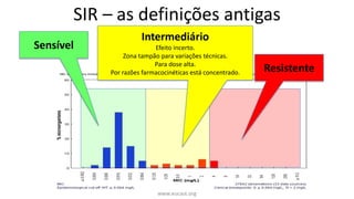 Redefining S, I and R 2019 -
www.eucast.org
SIR – as definições antigas
Resistente
Intermediário
Efeito incerto.
Zona tampão para variações técnicas.
Para dose alta.
Por razões farmacocinéticas está concentrado.
Sensível
 