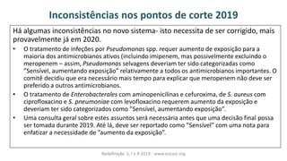 Inconsistências nos pontos de corte 2019
Há algumas inconsistências no novo sistema- isto necessita de ser corrigido, mais
provavelmente já em 2020.
• O tratamento de infeções por Pseudomonas spp. requer aumento de exposição para a
maioria dos antimicrobianos ativos (incluindo imipenem, mas possivelmente excluindo o
meropenem – assim, Pseudomonas selvagens deveriam ter sido categorizadas como
“e sível,àau e ta doàexposição àrelativa e teàaàtodosàosàa ti i ro ia osài porta tes.àOà
comitê decidiu que era necessário mais tempo para explicar que meropenem não deve ser
preferido a outros antimicrobianos.
• O tratamento de Enterobacterales com aminopenicilinas e cefuroxima, de S. aureus com
ciprofloxacino e S. pneumoniae com levofloxacino requerem aumento da exposição e
deveria àteràsidoà ategorizadosà o oà “e sível,àau e ta doàexposição .à
• Uma consulta geral sobre estes assuntos será necessária antes que uma decisão final possa
seràto adaàdura teà 9.àátéàlá,àdeveàseràreportadoà o oà “e sível à o àu aà otaàparaà
e fatizaràaà e essidadeàdeà au e toàdaàexposição .
Redefinição S, I e R 2019 - www.eucast.org
 