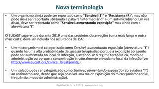 Nova terminologia
• U àorga is oàai daàpodeàseràreportadoà o oà Sensível (S àeà Resistente (R ,à asà ãoà
podeà aisàseràreportadoàutiliza doàaàpalavraà i ter ediário àaàu àa ti i ro ia o.àE àvezà
disso,àdeveàseràreportadoà o oà Sensível, aumentando exposição à asàai daà o àaà
a reviaturaà I .
O EUCAST sugere que durante 2019 uma das seguintes observações (uma mais longa e outra
mais curta) deva ser incluída nos resultados de TSA:
• Um microrganismo é categorizado como Sensível, aumentando exposição (abreviatura I à
quando há uma alta probabilidade de sucesso terapêutico porque a exposição ao agente
pode ser aumentada no local da infecção, ajustando-se o regime terapêutico, modo de
administração ou porque a concentração é naturalmente elevada no local da infecção (ver
http://www.eucast.org/clinical_breakpoints/).
• Um isolado pode ser categorizado como Sensível, aumentando exposição (abreviatura I à
ao antimicrobiano, desde que seja possível uma maior exposição do microrganismo (dose,
frequência, modo de administração).
Redefinição S, I e R 2019 - www.eucast.org
 