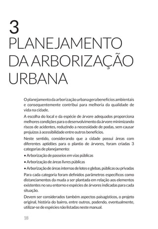 18
PLANEJAMENTO
DAARBORIZAÇÃO
URBANA
3
Oplanejamentodaarborizaçãourbanagerabenefíciosambientais
e consequentemente contribui para melhoria da qualidade de
vida na cidade.
A escolha do local e da espécie de árvore adequados proporciona
melhorescondiçõesparaodesenvolvimentodaárvoreminimizando
riscos de acidentes, reduzindo a necessidade de podas, sem causar
prejuízosàacessibilidadeentreoutrosbenefícios.
Neste sentido, considerando que a cidade possui áreas com
diferentes aptidões para o plantio de árvores, foram criadas 3
categoriasdeplanejamento:
•Arborizaçãodepasseiosemviaspúblicas
•Arborizaçãodeáreaslivrespúblicas
•Arborizaçãodeáreasinternasdeloteseglebas,públicasouprivadas
Para cada categoria foram definidos parâmetros específicos como
distanciamentos da muda a ser plantada em relação aos elementos
existentesnoseuentornoeespéciesdeárvoresindicadasparacada
situação.
Devem ser considerados também aspectos paisagísticos, o projeto
original, história do bairro, entre outros, podendo, eventualmente,
utilizar-sedeespéciesnãolistadasnestemanual.
 