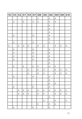 31
G4 G5 G6 G7 G8 G9 G10 G11 G12 G13 G14 G15
x x x
x x x x x x
x
x
x
x x x
x
x x x
x x x x x x x x x
x x x
x x x
x x x
x x x
x
x x x x x x
x x x x x x
x x x x x x
x x x
x
x x
x x x
x x x x x x x x x
x x x x x x x x
x
x x x
x x x
x x x
 