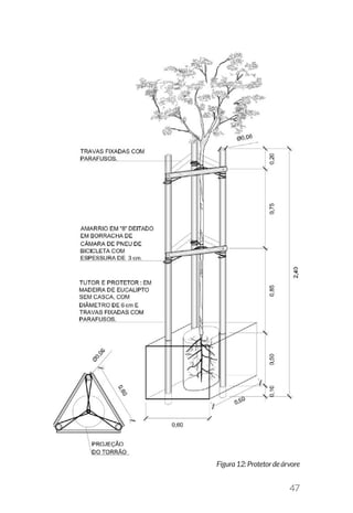 47
Figura12:Protetordeárvore
 