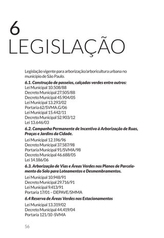 56
6
Legislação
Legislaçãovigenteparaarborização/arboriculturaurbanano
municípiodeSãoPaulo.
6.1. Construção de passeios, calçadas verdes entre outros:
LeiMunicipal10.508/88
DecretoMunicipal27.505/88
DecretoMunicipal45.904/05
LeiMunicipal13.293/02
Portaria62/SVMA.G/06
LeiMunicipal15.442/11
DecretoMunicipal52.903/12
Lei13.646/03
6.2. Campanha Permanente de Incentivo à Arborização de Ruas,
Praças e Jardins da Cidade.
LeiMunicipal12.196/96
DecretoMunicipal37.587/98
PortariaMunicipal91/SVMA/98
DecretoMunicipal46.688/05
Lei14.186/06
6.3. Arborização de Vias e Áreas Verdes nos Planos de Parcela-
mento do Solo para Loteamentos e Desmembramentos.
LeiMunicipal10.948/91
DecretoMunicipal29.716/91
LeiMunicipal9.413/91
Portaria17/01–DEPAVE/SMMA
6.4 Reserva de Áreas Verdes nos Estacionamentos
LeiMunicipal13.319/02
DecretoMunicipal44.419/04
Portaria121/10-SVMA
 