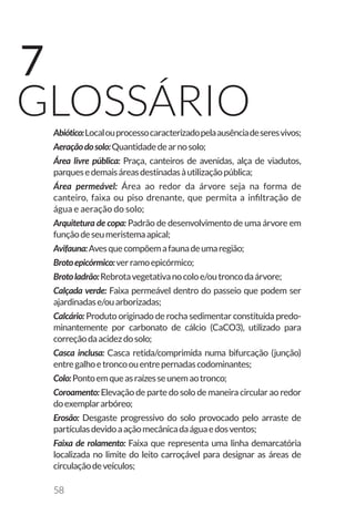 58
7
GLOSSÁRIOAbiótico:Localouprocessocaracterizadopelaausênciadeseresvivos;
Aeraçãodosolo:Quantidadedearnosolo;
Área livre pública: Praça, canteiros de avenidas, alça de viadutos,
parquesedemaisáreasdestinadasàutilizaçãopública;
Área permeável: Área ao redor da árvore seja na forma de
canteiro, faixa ou piso drenante, que permita a infiltração de
água e aeração do solo;
Arquitetura de copa: Padrão de desenvolvimento de uma árvore em
funçãodeseumeristemaapical;
Avifauna:Avesquecompõemafaunadeumaregião;
Brotoepicórmico:verramoepicórmico;
Brotoladrão:Rebrotavegetativanocoloe/outroncodaárvore;
Calçada verde: Faixa permeável dentro do passeio que podem ser
ajardinadase/ouarborizadas;
Calcário: Produto originado de rocha sedimentar constituída predo-
minantemente por carbonato de cálcio (CaCO3), utilizado para
correçãodaacidezdosolo;
Casca inclusa: Casca retida/comprimida numa bifurcação (junção)
entregalhoetroncoouentrepernadascodominantes;
Colo:Pontoemqueasraízesseunemaotronco;
Coroamento: Elevação de parte do solo de maneira circular ao redor
doexemplararbóreo;
Erosão: Desgaste progressivo do solo provocado pelo arraste de
partículasdevidoaaçãomecânicadaáguaedosventos;
Faixa de rolamento: Faixa que representa uma linha demarcatória
localizada no limite do leito carroçável para designar as áreas de
circulaçãodeveículos;
 