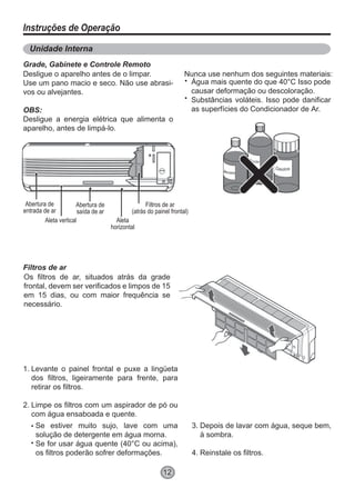 12
Instruções de Operação
Unidade Interna
Grade, Gabinete e Controle Remoto
Desligue o aparelho antes de o limpar.
Use um pano macio e seco. Não use abrasi-
vos ou alvejantes.
OBS:
Desligue a energia elétrica que alimenta o
aparelho, antes de limpá-lo.
Filtros de ar
Os filtros de ar, situados atrás da grade
frontal, devem ser verificados e limpos de 15
em 15 dias, ou com maior frequência se
necessário.
Levante o painel frontal e puxe a lingüeta
dos filtros, ligeiramente para frente, para
retirar os filtros.
Limpe os filtros com um aspirador de pó ou
com água ensaboada e quente.
1.
2.
Se estiver muito sujo, lave com uma
solução de detergente em água morna.
Se for usar água quente (40°C ou acima),
os filtros poderão sofrer deformações.
Nunca use nenhum dos seguintes materiais:
Água mais quente do que 40°C Isso pode
causar deformação ou descoloração.
Substâncias voláteis. Isso pode danificar
as superfícies do Condicionador de Ar.
Ventilação Automática
Abertura de
entrada de ar
Abertura de
saída de ar
Filtros de ar
(atrás do painel frontal)
Aleta vertical Aleta
horizontal
Depois de lavar com água, seque bem,
à sombra.
Reinstale os filtros.
3.
4.
 