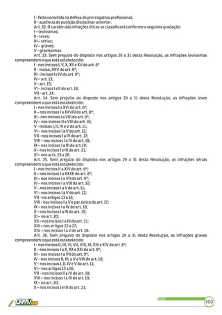 I-faltacometidanadefesadeprerrogativa proﬁssional;
II-ausênciadepuniçãodisciplinaranterior.
Art.32.Ocaráterdasinfraçõeséticasse classiﬁcaráconformeaseguintegradação:
I–levíssimas;
II-leves;
III–sérias;
IV–graves;
V-gravíssimas.
Art. 33. Sem prejuízo do disposto nos artigos 29 a 31 desta Resolução, as infrações levíssimas
compreendemo queestáestabelecido:
I-nos incisosI, V, X,XIIe XV do art.6º
II-inciso,XXVdo art.8º;
III-incisosIeIVdo art.9º;
IV–art.13;
V-art.15;
VI-incisosIeIIdo art.18;
VII-art.24.
Art. 34. Sem prejuízo do disposto nos artigos 29 a 31 desta Resolução, as infrações leves
compreendemo queestáestabelecido:
I-nos incisosI a XVIdo art.6º;
II–nos incisosIaXXVIIIdoart.8º;
III-nos incisosIaVIIIdoart.9º;
IV–nos incisosIIaVIIIdoart.10;
V-incisosI,II,IVe Vdoart.11;
VI–nos incisosIaV doart.12;
VII–nosincisosI aIVdoart.17;
VIII–nosincisosIaIVdoart.18;
IX– nosincisosI a IIIdoart.19;
X– nosincisosI e IIIdo art.21;
XI– nosarts.23a 28.
Art. 35. Sem prejuízo do disposto nos artigos 29 a 31 desta Resolução, as infrações sérias
compreendemo queestáestabelecido:
I-nos incisosIIa XIVdo art.6º;
II–nos incisosIaXXXIIdo art.8º;
III–nos incisosIaVIIdoart.9º;
IV–nos incisosIaVIIIdoart.10;
V–nos incisosIaV doart.11;
VI–nos incisosIaV doart.12;
VII–noartigos13a 16;
VIII-nosincisosIaV epar.únicodoart.17;
IX– nosincisosI a IVdo art.18;
X– nosincisosI a IIIdoart.19;
XI– noart.20;
XII– nosincisosI a IIIdoart.21;
XIII– nosartigos22 a27;
XIV–nos incisosIaV do art.28.
Art. 36. Sem prejuízo do disposto nos artigos 29 a 31 desta Resolução, as infrações graves
compreendemo queestáestabelecido:
I-nos incisosII,III,VI,VII,VIII,XI,XIIIe XIVdoart.6º;
II–nos incisosIaX, XXeXXIdo art.8º;
III–nos incisosIaVIIdoart.9º;
IV-nos incisosII,III,e VaVIIIdoart.10;
V–nos incisosI,II,IVe Vdoart.11;
VI–nos artigos13a16;
VII–nosincisosIIaIVdoart.18;
VIII–nosincisosIaIIIdoart.19;
IX– noart.20;
X– nosincisosI e IIIdo art.21;
103
 