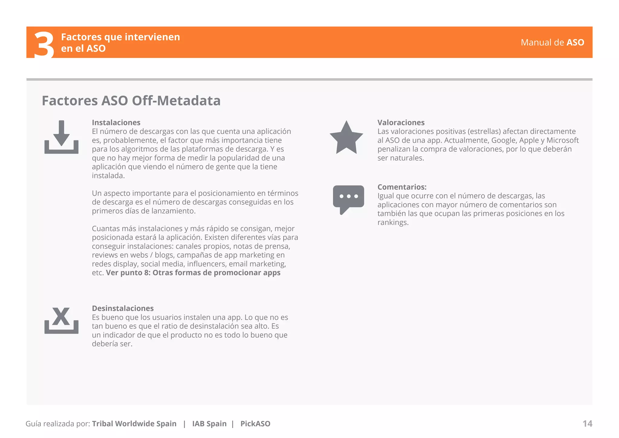 Manual de ASO 
Factores que intervienen 
3 en el ASO 
Instalaciones 
El número de descargas con las que cuenta una aplicación 
es, probablemente, el factor que más importancia tiene 
para los algoritmos de las plataformas de descarga. Y es 
que no hay mejor forma de medir la popularidad de una 
aplicación que viendo el número de gente que la tiene 
instalada. 
Un aspecto importante para el posicionamiento en términos 
de descarga es el número de descargas conseguidas en los 
primeros días de lanzamiento. 
Cuantas más instalaciones y más rápido se consigan, mejor 
posicionada estará la aplicación. Existen diferentes vías para 
conseguir instalaciones: canales propios, notas de prensa, 
reviews en webs / blogs, campañas de app marketing en 
redes display, social media, influencers, email marketing, 
etc. Ver punto 8: Otras formas de promocionar apps 
Desinstalaciones 
Es bueno que los usuarios instalen una app. Lo que no es 
tan bueno es que el ratio de desinstalación sea alto. Es 
un indicador de que el producto no es todo lo bueno que 
debería ser. 
Manual de ASO 14 
Guía realizada por: Tribal Worldwide Spain | IAB Spain | PickASO 
Valoraciones 
Las valoraciones positivas (estrellas) afectan directamente 
al ASO de una app. Actualmente, Google, Apple y Microsoft 
penalizan la compra de valoraciones, por lo que deberán 
ser naturales. 
Comentarios: 
Igual que ocurre con el número de descargas, las 
aplicaciones con mayor número de comentarios son 
también las que ocupan las primeras posiciones en los 
rankings. 
Factores ASO Off-Metadata 
x 
 