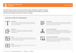 Manual de ASO 
Factores que intervienen 
en el ASO 
De igual forma que existen unos factores SEO on-page y off-page, que debemos trabajar 
para que el SEO funcione, existen factores ASO on-metadata y off-metadata, que también 
tendremos que trabajar para alcanzar el éxito en las apps. 
Factores ASO On-Metadata 
App name 
El nombre de una aplicación debe contener las palabras 
clave principales por las que queremos ser encontrados y, 
además, ser llamativo. 
Manual de ASO 13 
Guía realizada por: Tribal Worldwide Spain | IAB Spain | PickASO 
Descripción 
La descripción de una aplicación es, junto a las capturas de 
pantalla, el arma de marketing que tenemos para llamar la 
máxima atención de los usuarios. 
Keywords 
En el caso de Google Play no disponemos de campo 
“keywords”, mientras que en Apple y en Windows 
Marketplace sí. 
Nombre del developer 
Que el nombre del desarrollador incluya keywords es 
bueno. Además, la antigüedad del desarrollador también es 
un factor importante. Los developers con más antigüedad 
tienen más fuerza para rankear. 
Icono 
El icono no afecta, directamente, al ASO. Sin embargo, es 
fundamental para llamar la atención de los usuarios. Suele 
ser en lo primero que se fijan. 
Screenshots (Pantallazos) 
Igual que ocurre con el icono, las capturas de pantalla 
elegidas para la ficha de una app no harán que posicione 
mejor, pero una buena selección de screenshots hará que 
los usuarios se decidan a instalar. 
Video 
Google Play permite incluir un video del funcionamiento o 
promoción de la app. 
3 
 