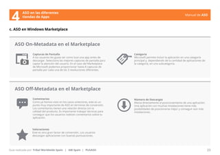 Manual de ASO 
ASO en las diferentes 
4 tiendas de Apps 
c. ASO en Windows Marketplace 
Capturas de Pantalla 
A los usuarios les gusta ver como luce una app antes de 
descargar. Selecciona las mejores capturas de pantalla para 
captar la atención del usuario. En el caso del Marketplace 
de Microsoft podemos proporcionar hasta 8 capturas de 
pantalla por cada una de las 3 resoluciones diferentes. 
Comentarios 
Como ya hemos visto en los casos anteriores, este es un 
punto muy importante de ASO en términos de conversión. 
Los comentarios tienen una relación directa con la 
calidad del producto. Es importante trabajar técnicas para 
conseguir que los usuarios realicen comentarios sobre tu 
aplicación. 
Manual de ASO 23 
Guía realizada por: Tribal Worldwide Spain | IAB Spain | PickASO 
Categoría 
Microsoft permite incluir la aplicación en una categoría 
principal y, dependiendo de la cantidad de aplicaciones de 
la categoría, en una subcategoría. 
Valoraciones 
Este es otro gran factor de conversión. Los usuarios 
descargan aplicaciones con buenas puntuaciones. 
Número de Descargas 
Afecta directamente al posicionamiento de una aplicación. 
Una aplicación con muchas instalaciones tiene más 
posibilidades de posicionarse mejor y conseguir aún más 
instalaciones. 
ASO On-Metadata en el Marketplace 
ASO Off-Metadata en el Marketplace 
 