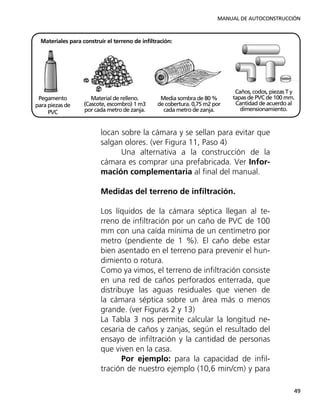 Manual autoconstruccion-tratamiento | PDF