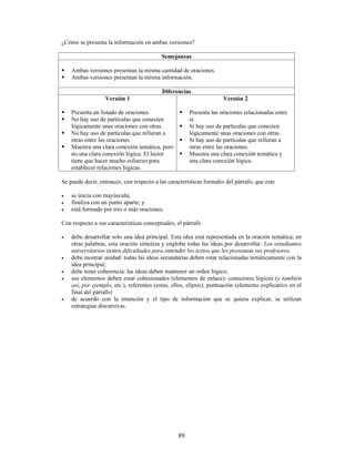 BBBBBBBBBBBBBBBBBBBBBBB KLMRV FRQ OD PLVPD
DGLFFLyQ
 3HU~  RWURV SDtVHV ODWLQRDPHULFDQRV LQLFLDU 