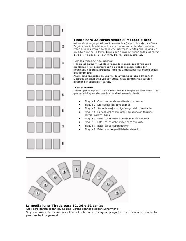 Manual basico-de-aprendizaje-de-lectura-de-la-baraja-espanola Manual basico-de-aprendizaje-de-lectura-de-la-baraja-espanola