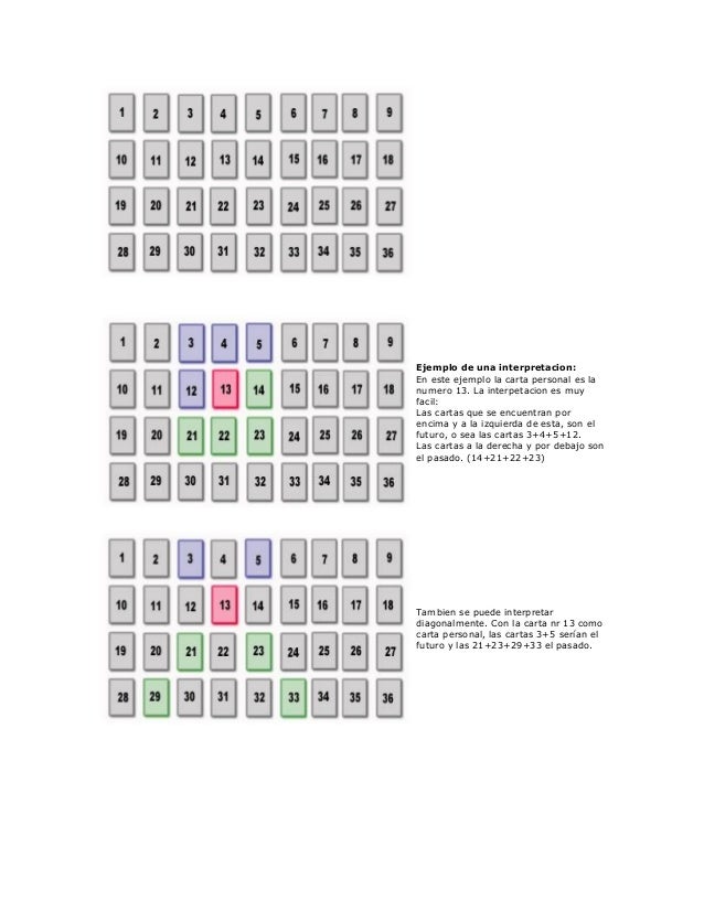 baraja española para leer las cartas