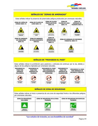 “Las señales de tránsito, no son bombillos de navidad”
Página 49
SEÑALES DE “ZONAS DE AMENAZAS”
Estas señales indican la presencia de potenciales peligros producidos por amenazas naturales.
ZONA DE CAÍDA DE
CENIZA SGR1 V1
ZONA DE FLUJOS DE
LODO SGR1 V2
ZONA DE FLUJOS
PIROCLÁSTICOS
SGR1 V3
ZONA DE
FLUJOS DE LAVA
SGR1 V4
ZONA DE
AMENAZA DE
TSUNAMI SGR T1
ZONA DE AMENAZA
DE DERRUMBE
SGR1 D1
ZONA DE AMENAZA
DE DESLIZAMIENTO
SGR1D2
ZONA DE
AMENAZA DE
INUNDACIÓN
SGR1 I1
ZONA DE AMENAZA DE INCENDIO
FORESTAL SGR1 F1
SEÑALES DE “PROHIBIDO EL PASO”
Estas señales indican la prohibición para peatones y vehículos de continuar por la vía, debido a
alguno de los peligros originados por amenazas naturales.
PROHIBIDO EL
PASO POR
AMENAZA
VOLCÁNICA
PROHIBIDO EL
PASO POR
AMENAZA DE
TSUNAMI
PROHIBIDO EL PASO
POR AMENAZA DE
DESLIZAMIENTO O
DERRUMBE
PROHIBIDO EL
PASO POR
AMENAZA DE
INUNDACIÓN
PROHIBIDO EL PASO
POR AMENAZA DE
INCENDIO FORESTAL
SEÑALES DE ZONA DE SEGURIDAD
Estas señales indican el inicio o presencia de una zona de seguridad frente a los diferentes peligros
por amenazas naturales.
ZONA DE SEGURIDAD:
VOLCANES
ZONA DE SEGURIDAD EN ALTURA:
TSUNAMI
ZONA DE SEGURIDAD EN EDIFICIO:
TSUNAMI
 