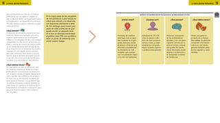 18 19LA CIENCIA, NUESTRA PROTAGONISTA LA CIENCIA, NUESTRA PROTAGONISTA
para la Educación, la Ciencia y la Cultura
(UNESCO, por sus siglas en inglés), el
Banco Mundial (BM) o la Organización para
la Cooperación y el Desarrollo Económicos
(OCDE) también publican informes anuales
sobre población.
¿Qué piensan?
El discurso se encuentra presente en casi
todas las creaciones humanas y la comu-
nicación audiovisual no es la excepción.
Hablar en un lenguaje común y con códigos
compartidos es más fácil si se conocen las
ideas o valores del común de nuestro públi-
co. Es elemental tener claro en qué forma
él se relaciona con el contenido de nuestro
mensaje, no sólo desde nuestra perspec-
tiva como emisores, sino desde su propia
opinión acerca del tema abordado. Incluso
si es sólo una noción general servirá para
construir una comunicación más efectiva.
¿Qué hábitos tienen?
Es importante conocer la manera en que
los usuarios emplean el medio en el que
pretendemos comunicarnos: la frecuencia
con la que lo utilizan, la lealtad que le mues-
tran o que tan fácil o difícil es su acceso a
él. Toda esta es información fundamental
para decidir el formato o la manera en que
se distribuirá nuestro material. También se
debe tomar en cuenta si el medio es de en-
tretenimiento, información o educación, para
prever la forma en que se dé su relación
con el público.
En la mayor parte de las campañas
de mercadotecnia a gran escala se
utiliza este método y se desarrolla
con esquemas planteados a deta-
lle. Sin embargo, para nuestro pro-
yecto de video podría ser de gran
ayuda escribir un pequeño texto
en el que se describa brevemente
al público meta. Ello nos ayudará a
tener un punto de referencia para
iniciar nuestro trabajo.
Personas de mediana
edad que viven en gran-
des ciudades de la geo-
grafía mexicana donde
el acceso a Internet está
difundido aceptablemen-
te. Alrededor de 120
ciudades que cuentan
con una población mayor
a los cien mil habitantes.
Individuos de 18 a 35
años, de género indis-
tinto, de nivel socioeco-
nómico medio, ya sean
estudiantes con grado
mayor al medio superior
o profesionistas jóvenes.
Personas conscientes
de las problemáticas
actuales y con una preo-
cupación mínima por su
entorno social y natural,
que gustan de mante-
nerse informados. Están
abiertas a la discusión y
en búsqueda constante
de tendencias.
Pasan una parte im-
portante de su tiempo
libre online. Usualmente
comparten información
noticiosa y de interés
general mediante plata-
formas digitales y redes
sociales.
¿Dónde estan? ¿Quiénes son? ¿Qué piensan? ¿Qué hábitos tienen?
EJEMPLO DE SEGMENTACIÓN DE AUDIENCIA “ECOMUNIDADES EN RED”
 
