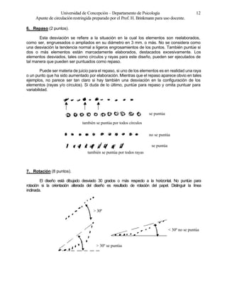 Universidad de Concepción – Departamento de Psicología                            12
     Apunte de circulación restringida preparado por el Prof. H. Brinkmann para uso docente.

6. Repaso (2 puntos).

       Esta desviación se refiere a la situación en la cual los elementos son reelaborados,
como ser, engruesados o ampliados en su diámetro en 3 mm. o más. No se considera como
una desviación la tendencia normal a ligeros engrosamientos de los puntos. También puntúe si
dos o más elementos están marcadamente elaborados, destacados excesivamente. Los
elementos desviados, tales como círculos y rayas para este diseño, pueden ser ejecutados de
tal manera que pueden ser puntuados como repaso.

         Puede ser materia de juicio para el repaso, si uno de los elementos es en realidad una raya
o un punto que ha sido aumentado por elaboración. Mientras que el repaso aparece obvio en tales
ejemplos, no parece ser tan claro si hay también una desviación en la configuración de los
elementos (rayas y/o círculos). Si duda de lo último, puntúe para repaso y omita puntuar para
variabilidad.




                                                                       se puntúa

                                también se puntúa por todos círculos

                                                                       no se puntúa

                                                                         se puntúa
                                   también se puntúa por todos rayas



7. Rotación (8 puntos).

         El diseño está dibujado desviado 30 grados o más respecto a la horizontal. No puntúe para
rotación si la orientación alterada del diseño es resultado de rotación del papel. Distinguir la línea
inclinada.



                                       > 30º



                                                                                     < 30º no se puntúa


                                        > 30º se puntúa
 