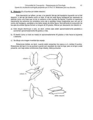 Universidad de Concepción – Departamento de Psicología                       41
     Apunte de circulación restringida preparado por el Prof. H. Brinkmann para uso docente.

9. Rotación (6 u 8 puntos por doble rotación)

        Esta desviación se refiere, ya sea, a la relación del eje del hexágono izquierdo con el del
derecho, o del eje del diseño como un todo. El eje de cada figura hexagonal por separado es
definido como una línea que va de un extremo a otro (puntas de flecha). Cuando no aparecen
claramente los extremos se considera como eje a aquellas líneas imaginarias que van por el
centro del hexágono, paralelas a los lados largos de dicha figura. Normalmente la conjunción de
los ejes de ambas figuras forman un ángulo de 30 grados. Marcar por desviación de rotación si:

a) Este ángulo disminuye a cero, es decir, ambos ejes están aproximadamente paralelos o
   aumentan aproximadamente 90 grados o más.

b) El diseño como un todo es rotado en aproximadamente 45 grados o más hacia la izquierda
   o derecha.

c) Se dibuja una imagen invertida tipo espejo.

       Rotaciones dobles, es decir, cuando están presentes los casos a y b, reciben 8 puntos.
Rotaciones del tipo b no se puntúan cuando son resultado de rotar la hoja, pero si el tipo a está
presente, aún bajo estas condiciones (hoja rotada), debe puntuarse.




                 criterio a




                                    > 45º


            criterio b




                 criterio c


                                                              doble rotación
 