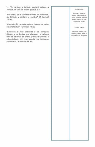 Yo cantaré a Jehová, cantaré salmos a
Jehová, el Dios de Israel" (Josué 5:3)
"Por tanto, yo te confesaré entre las naciones,
oh Jehová, y cantaré tu nombre" (2 Samuel
22:50).
"Cantad a Él, cantadle salmos, hablad de todas
sus maravillas" (Crónicas 16:9).
"Entonces el Rey Exequias y los príncipes
dijeron a los levitas que alabasen a Jehová
con las palabras de David y de Asaf vidente; y
ellos alabaron con gran alegría y se inclinaron
y adoraron" (Crónicas 29:30).
lsaías 12:6
Clama y grita de
júbilo, habitante de
Sion, porque grande
es en medio de ti el
Santo de Israel.
Salmo 100:2
Servid al Señor con
alegría; venid ante Él
con cánticos de júbilo.
 