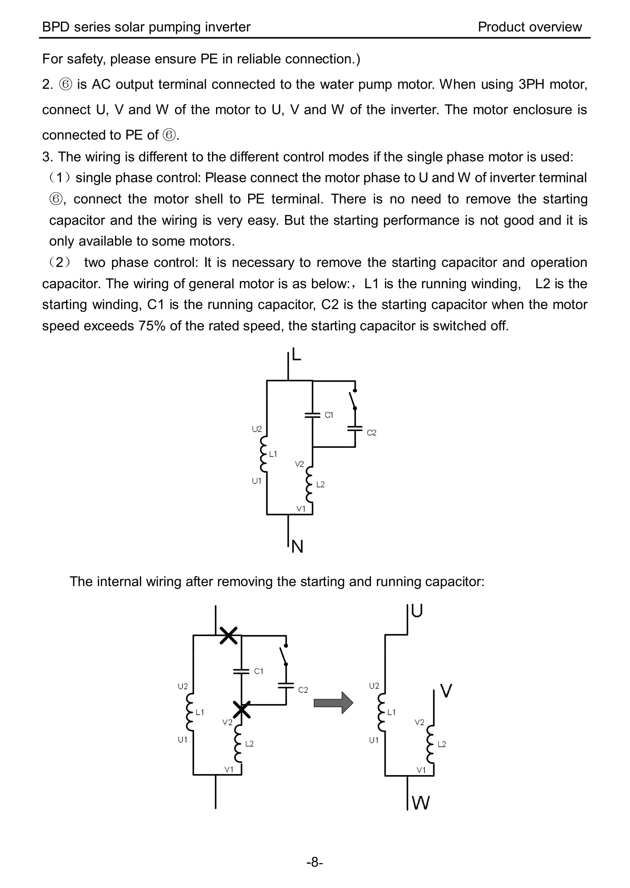 BPD series solar pumping inverter Product overview
-8-
For safety, please ensure PE in reliable connection.)
2. ⑥ is AC output terminal connected to the water pump motor. When using 3PH motor,
connect U, V and W of the motor to U, V and W of the inverter. The motor enclosure is
connected to PE of ⑥.
3. The wiring is different to the different control modes if the single phase motor is used:
（1）single phase control: Please connect the motor phase to U and W of inverter terminal
⑥, connect the motor shell to PE terminal. There is no need to remove the starting
capacitor and the wiring is very easy. But the starting performance is not good and it is
only available to some motors.
（2） two phase control: It is necessary to remove the starting capacitor and operation
capacitor. The wiring of general motor is as below:，L1 is the running winding, L2 is the
starting winding, C1 is the running capacitor, C2 is the starting capacitor when the motor
speed exceeds 75% of the rated speed, the starting capacitor is switched off.
The internal wiring after removing the starting and running capacitor:
 