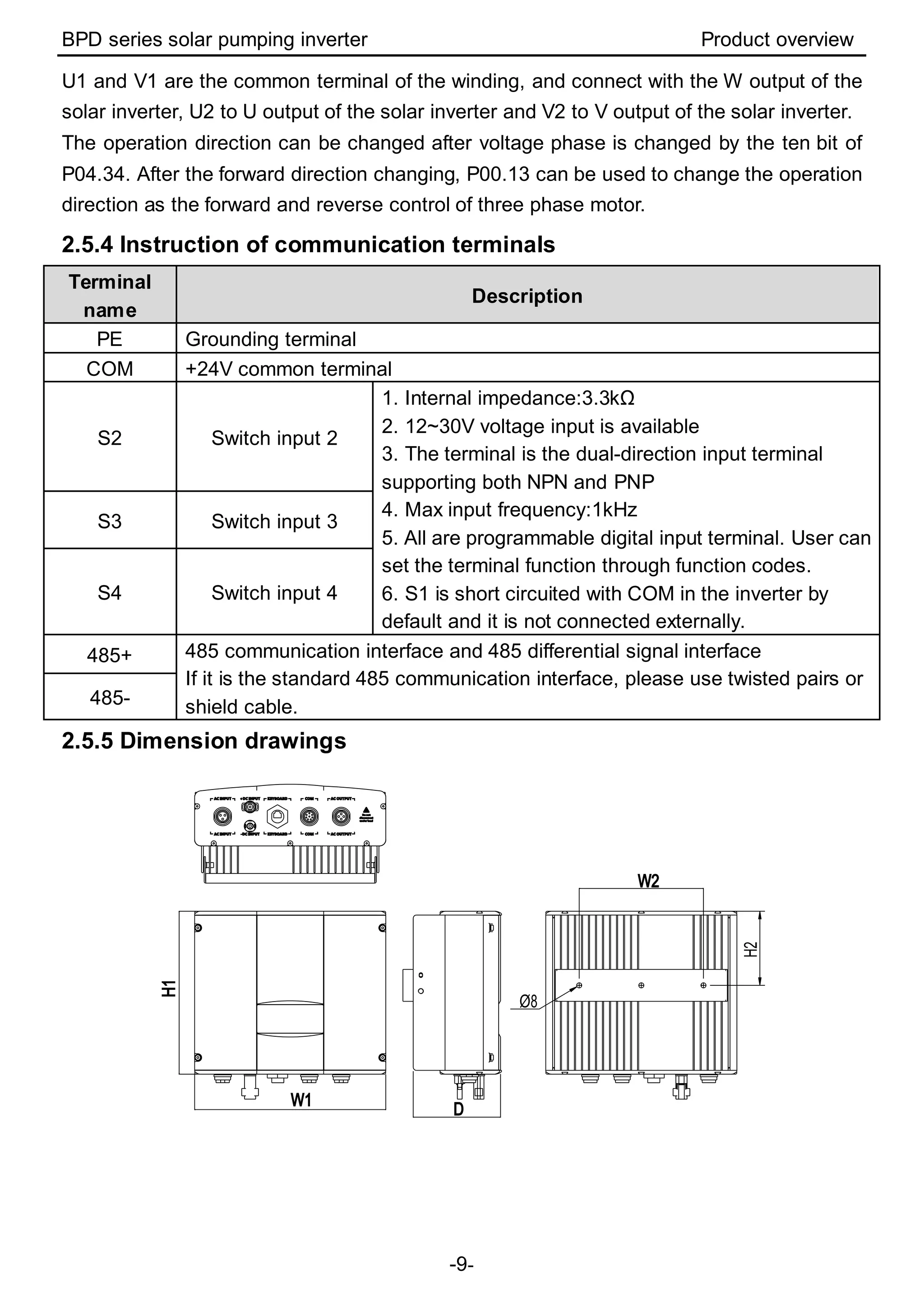 BPD series solar pumping inverter Product overview
-9-
U1 and V1 are the common terminal of the winding, and connect with the W output of the
solar inverter, U2 to U output of the solar inverter and V2 to V output of the solar inverter.
The operation direction can be changed after voltage phase is changed by the ten bit of
P04.34. After the forward direction changing, P00.13 can be used to change the operation
direction as the forward and reverse control of three phase motor.
2.5.4 Instruction of communication terminals
Terminal
name
Description
PE Grounding terminal
COM +24V common terminal
S2 Switch input 2
1. Internal impedance:3.3kΩ
2. 12~30V voltage input is available
3. The terminal is the dual-direction input terminal
supporting both NPN and PNP
4. Max input frequency:1kHz
5. All are programmable digital input terminal. User can
set the terminal function through function codes.
6. S1 is short circuited with COM in the inverter by
default and it is not connected externally.
S3 Switch input 3
S4 Switch input 4
485+ 485 communication interface and 485 differential signal interface
If it is the standard 485 communication interface, please use twisted pairs or
shield cable.485-
2.5.5 Dimension drawings
Ø8
H2
 