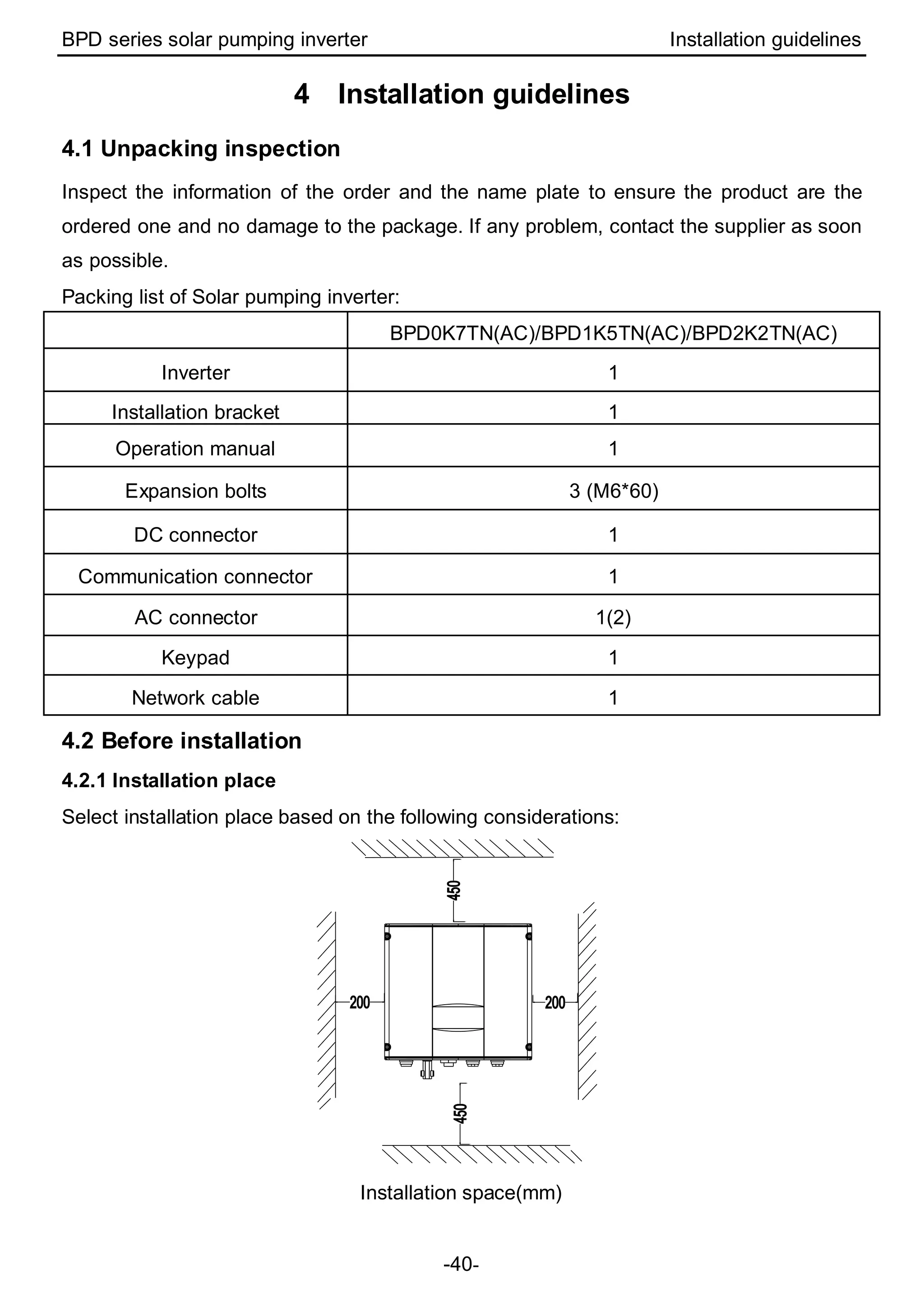 BPD series solar pumping inverter Installation guidelines
-40-
4 Installation guidelines
4.1 Unpacking inspection
Inspect the information of the order and the name plate to ensure the product are the
ordered one and no damage to the package. If any problem, contact the supplier as soon
as possible.
Packing list of Solar pumping inverter:
BPD0K7TN(AC)/BPD1K5TN(AC)/BPD2K2TN(AC)
Inverter 1
Installation bracket 1
Operation manual 1
Expansion bolts 3 (M6*60)
DC connector 1
Communication connector 1
AC connector 1(2)
Keypad 1
Network cable 1
4.2 Before installation
4.2.1 Installation place
Select installation place based on the following considerations:
Installation space(mm)
 
