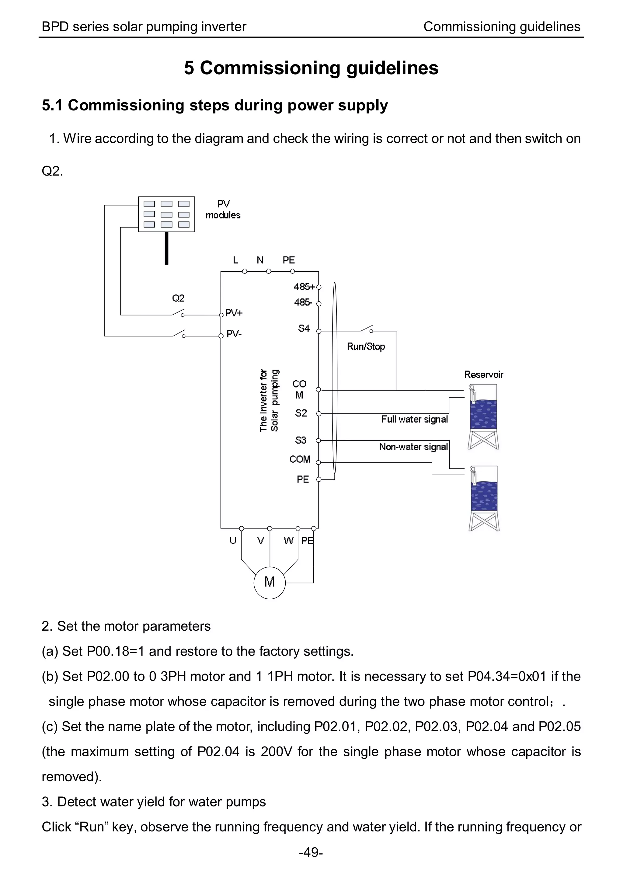 BPD series solar pumping inverter Commissioning guidelines
-49-
5 Commissioning guidelines
5.1 Commissioning steps during power supply
1. Wire according to the diagram and check the wiring is correct or not and then switch on
Q2.
2. Set the motor parameters
(a) Set P00.18=1 and restore to the factory settings.
(b) Set P02.00 to 0 3PH motor and 1 1PH motor. It is necessary to set P04.34=0x01 if the
single phase motor whose capacitor is removed during the two phase motor control；.
(c) Set the name plate of the motor, including P02.01, P02.02, P02.03, P02.04 and P02.05
(the maximum setting of P02.04 is 200V for the single phase motor whose capacitor is
removed).
3. Detect water yield for water pumps
Click “Run” key, observe the running frequency and water yield. If the running frequency or
 