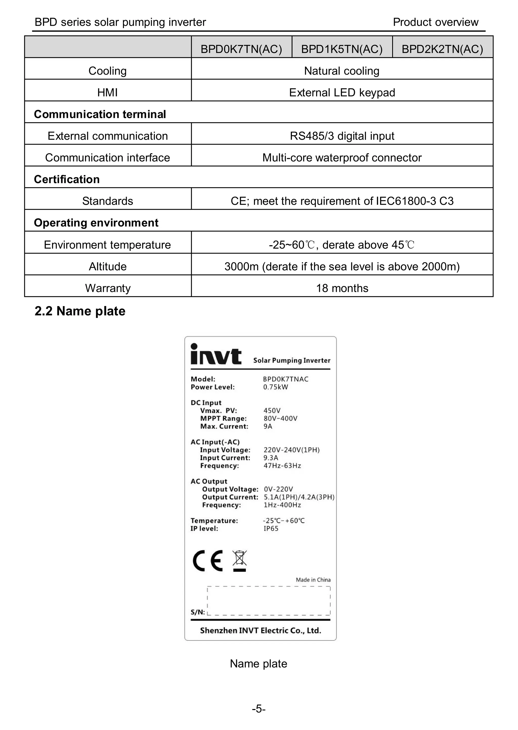 BPD series solar pumping inverter Product overview
-5-
BPD0K7TN(AC) BPD1K5TN(AC) BPD2K2TN(AC)
Cooling Natural cooling
HMI External LED keypad
Communication terminal
External communication RS485/3 digital input
Communication interface Multi-core waterproof connector
Certification
Standards CE; meet the requirement of IEC61800-3 C3
Operating environment
Environment temperature -25~60℃, derate above 45℃
Altitude 3000m (derate if the sea level is above 2000m)
Warranty 18 months
2.2 Name plate
Name plate
 