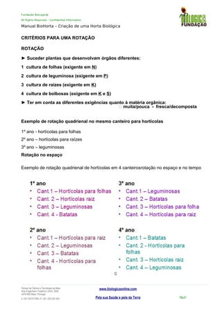 Fundação BioLogic@
All Rights Reserved – Confidential Information
Manual BioHorta – Criação de uma Horta Biológica
CRITÉRIOS PARA UMA ROTAÇÃO
ROTAÇÃO
► Suceder plantas que desenvolvam órgãos diferentes:
1 cultura de folhas (exigente em N)
2 cultura de leguminosa (exigente em P)
3 cultura de raízes (exigente em K)
4 cultura de bolbosas (exigente em K e S)
► Ter em conta as diferentes exigências quanto à matéria orgânica:
 muita/pouca - fresca/decomposta
Exemplo de rotação quadrienal no mesmo canteiro para hortícolas
1º ano - hortícolas para folhas
2º ano – hortícolas para raízes
3º ano – leguminosas
Rotação no espaço
Exemplo de rotação quadrienal de hortícolas em 4 canteirosrotação no espaço e no tempo
Parque da Ciência e Tecnologia da Maia
Rua Engenheiro Frederico Ulrich, 2650
4470-605 Maia | Portugal
t +351 937417095 | f +351 229 420 429
www.biologicaonline.com
Pela sua Saúde e pela da Terra Pág.57
 