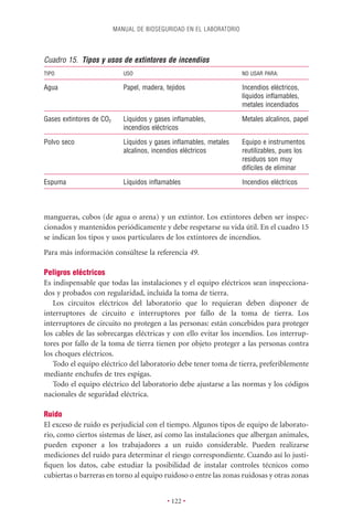 MANUAL DE BIOSEGURIDAD EN EL LABORATORIO




Cuadro 15. Tipos y usos de extintores de incendios
TIPO                         USO                                     NO USAR PARA:

Agua                         Papel, madera, tejidos                  Incendios eléctricos,
                                                                     líquidos inﬂamables,
                                                                     metales incendiados

Gases extintores de CO2      Líquidos y gases inﬂamables,            Metales alcalinos, papel
                             incendios eléctricos

Polvo seco                   Líquidos y gases inﬂamables, metales    Equipo e instrumentos
                             alcalinos, incendios eléctricos         reutilizables, pues los
                                                                     residuos son muy
                                                                     difíciles de eliminar

Espuma                       Líquidos inﬂamables                     Incendios eléctricos



mangueras, cubos (de agua o arena) y un extintor. Los extintores deben ser inspec-
cionados y mantenidos periódicamente y debe respetarse su vida útil. En el cuadro 15
se indican los tipos y usos particulares de los extintores de incendios.
Para más información consúltese la referencia 49.

Peligros eléctricos
Es indispensable que todas las instalaciones y el equipo eléctricos sean inspecciona-
dos y probados con regularidad, incluida la toma de tierra.
   Los circuitos eléctricos del laboratorio que lo requieran deben disponer de
interruptores de circuito e interruptores por fallo de la toma de tierra. Los
interruptores de circuito no protegen a las personas: están concebidos para proteger
los cables de las sobrecargas eléctricas y con ello evitar los incendios. Los interrup-
tores por fallo de la toma de tierra tienen por objeto proteger a las personas contra
los choques eléctricos.
   Todo el equipo eléctrico del laboratorio debe tener toma de tierra, preferiblemente
mediante enchufes de tres espigas.
   Todo el equipo eléctrico del laboratorio debe ajustarse a las normas y los códigos
nacionales de seguridad eléctrica.

Ruido
El exceso de ruido es perjudicial con el tiempo. Algunos tipos de equipo de laborato-
rio, como ciertos sistemas de láser, así como las instalaciones que albergan animales,
pueden exponer a los trabajadores a un ruido considerable. Pueden realizarse
mediciones del ruido para determinar el riesgo correspondiente. Cuando así lo justi-
ﬁquen los datos, cabe estudiar la posibilidad de instalar controles técnicos como
cubiertas o barreras en torno al equipo ruidoso o entre las zonas ruidosas y otras zonas


                                            • 122 •
 