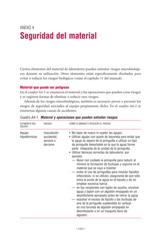ANEXO 4

Seguridad del material


Ciertos elementos del material de laboratorio pueden entrañar riesgos microbiológi-
cos durante su utilización. Otros elementos están especíﬁcamente diseñados para
evitar o reducir los riesgos biológicos (véase el capítulo 11 del manual).

Material que puede ser peligroso
En el cuadro A4-1 se enumeran el material y las operaciones que pueden crear riesgos
y se sugieren formas de eliminar o reducir esos riesgos.
   Además de los riesgos microbiológicos, también es necesario prever y prevenir los
riesgos de seguridad asociados al equipo propiamente dicho. En el cuadro A4-2 se
enumeran algunas causas de accidentes.
Cuadro A4-1. Material y operaciones que pueden entrañar riesgos
ELEMENTO DEL    RIESGO            CÓMO ELIMINAR O REDUCIR EL RIESGO
EQUIPO

Agujas          Inoculación       • No tapar de nuevo ni sujetar las agujas.
hipodérmicas    accidental,       • Utilizar agujas con ajuste de bayoneta para evitar que
                aerosol o           la aguja se separe de la jeringuilla o utilizar un tipo
                derrame             de jeringuilla desechable en la que la aguja forme
                                    parte integrante de la unidad de la jeringuilla.
                                  • Utilizar técnicas correctas de laboratorio; por
                                    ejemplo:
                                    — llenar con cuidado la jeringuilla para reducir al
                                         mínimo la formación de burbujas y espuma en el
                                         material que se vaya a inyectar
                                    — evitar el uso de jeringuillas para mezclar líquidos
                                         infecciosos; si se utilizan, asegurarse de que sólo
                                         entra la punta de la aguja en el líquido y de no
                                         emplear excesiva fuerza
                                    — en los recipientes con tapón de caucho, envolver
                                         aguja y tapón con un algodón empapado en un
                                         desinfectante apropiado antes de retirar la aguja
                                    — expulsar el exceso de líquido y las burbujas de
                                         aire de la jeringuilla sujetándola en vertical
                                         en una torunda de algodón empapada en
                                         desinfectante o en un frasquito lleno de
                                         algodón.



                                       • 154 •
 
