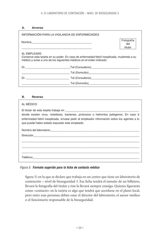 4. EI LABORATORIO DE CONTENCIÓN – NIVEL DE BIOSEGURIDAD 3




 A.       Anverso

 INFORMACIÓN PARA LA VIGILANCIA DE ENFERMEDADES

                                                                                Fotografía
 Nombre_______________________________________
                                                                                    del
______________________________________________                                    titular
                                                                                  titular
 AL EMPLEADO
 Conserve esta tarjeta en su poder. En caso de enfermedad febril inexplicada, muéstrela a su
 médico y avise a uno de los siguientes médicos en el orden indicado:

 Dr._____________________________T el (Consultorio)_______________________________
 _______________________________ Tel (Domicilio)_________________________________
 Dr. ____________________________ Tel (Consultorio)_______________________________
 _______________________________ Tel (Domicilio)_________________________________



 B.       Reverso

 AL MÉDICO

 El titular de esta tarjeta trabaja en ________________________________________________
 donde existen virus, rickettsias, bacterias, protozoos o helmintos patógenos. En caso d
 enfermedad febril inexplicada, sírvase pedir al empleador información sobre los agentes a lo
 que puede haber estado expuesto este empleado.

 Nombre del laboratorio__________________________________________________________
 Dirección____________________________________________________________________
                                                                     __________
 ____________________________________________________________________________

 ____________________________________________________________________________
 ____________________________________________________________________________
 Teléfono_____________________________________________________________________


Figura 5. Formato sugerido para la ﬁcha de contacto médico

      ﬁgura 5) en la que se declare que trabaja en un centro que tiene un laboratorio de
      contención – nivel de bioseguridad 3. Esa ﬁcha tendrá el tamaño de un billetero,
      llevará la fotografía del titular y éste la llevará siempre consigo. Quienes ﬁgurarán
      como «contacto» en la tarjeta es algo que tendrá que acordarse en el plano local,
      pero entre esas personas deben estar el director del laboratorio, el asesor médico
      o el funcionario responsable de la bioseguridad.




                                            • 25 •
 